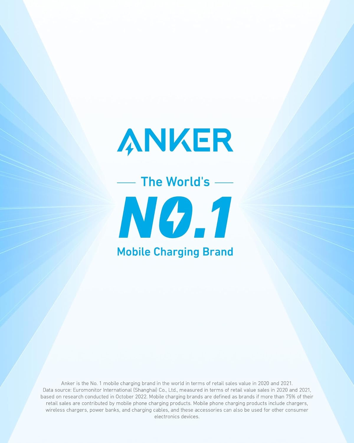 ankerrdeals 323 Car Charger (52.5W)