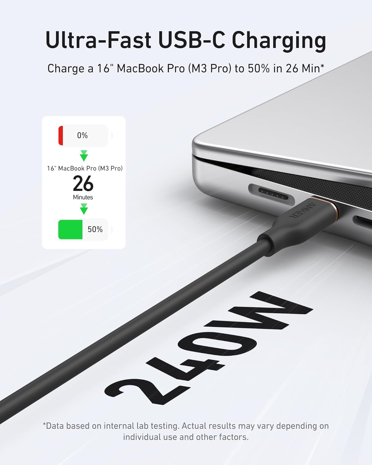 ankerrdeals 643 USB-C to USB-C Cable (Flow, Silicone, 240W, 2-Pack, Midnight Black)