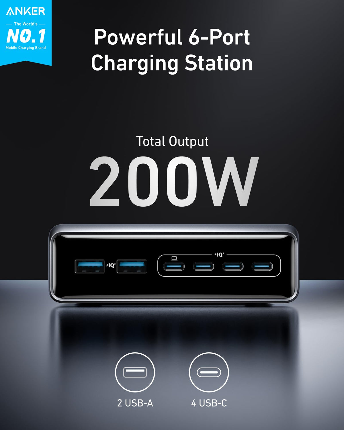 ankerrdeals Pro Charger (200W, 6 Ports, GaN) and ankerrdeals Pro USB-C to USB-C Cable 240W