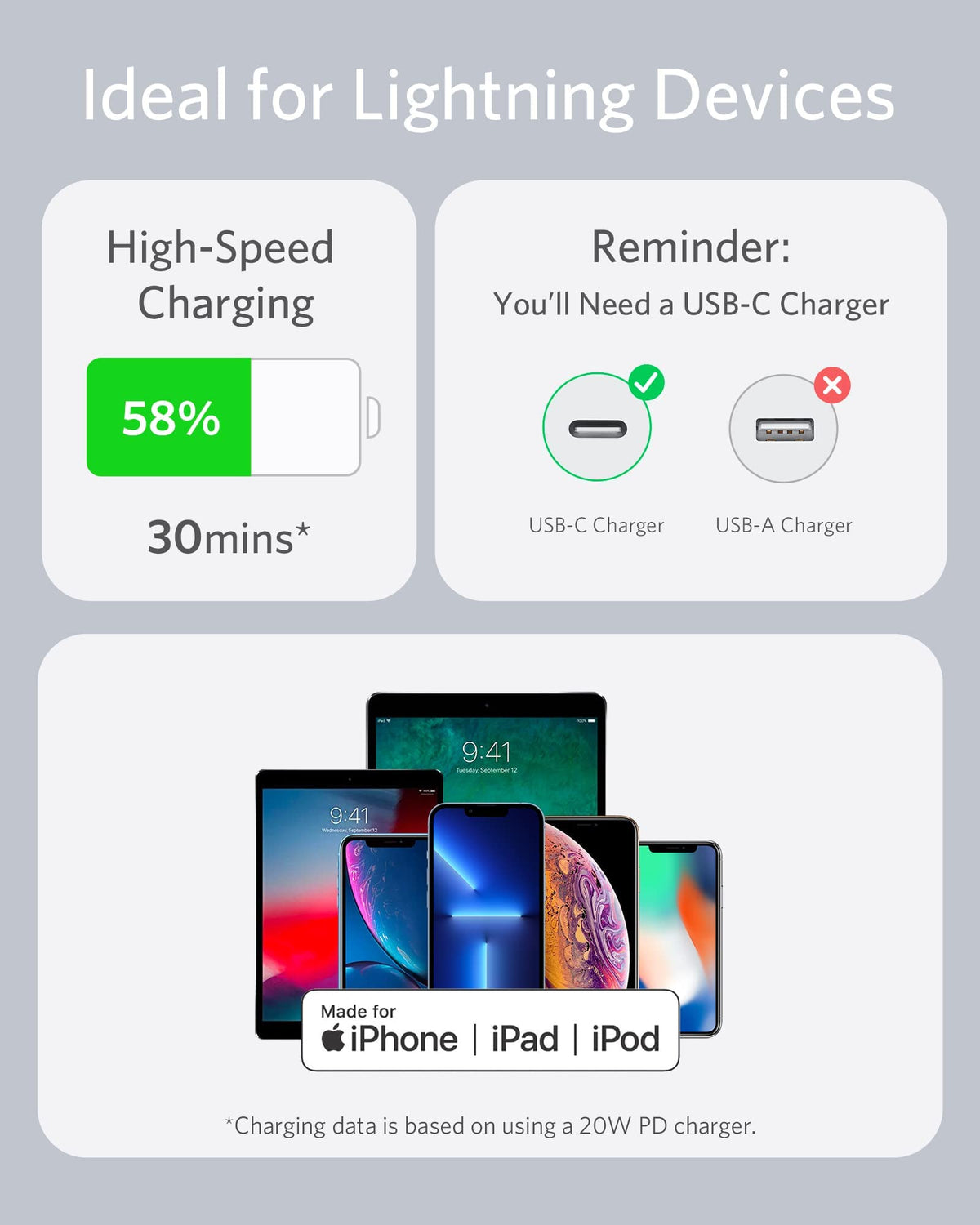 ankerrdeals 641 USB-C to Lightning Cable (Flow, Silicone)