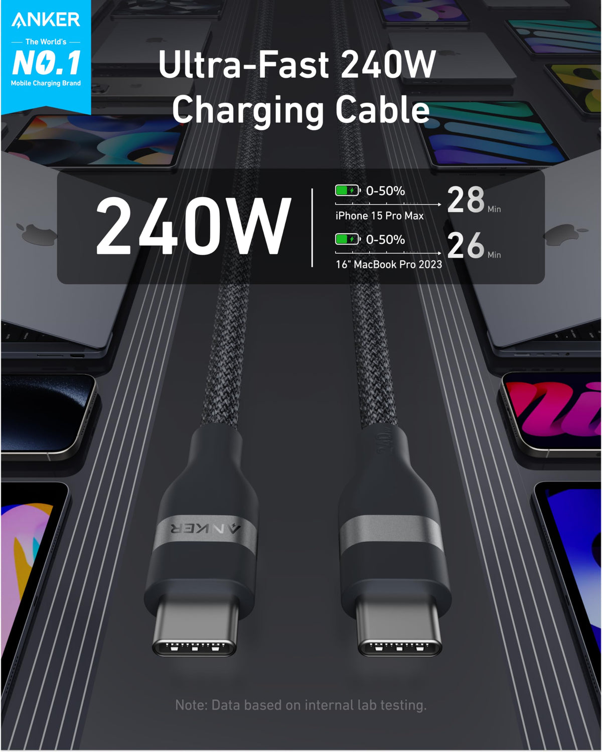 Bundle kit: ankerrdeals Laptop Power Bank (25K, 165W, Built-In and Retractable Cables) and ankerrdeals USB-C to USB-C Cable (6 ft, 240W, Upcycled-Braided)