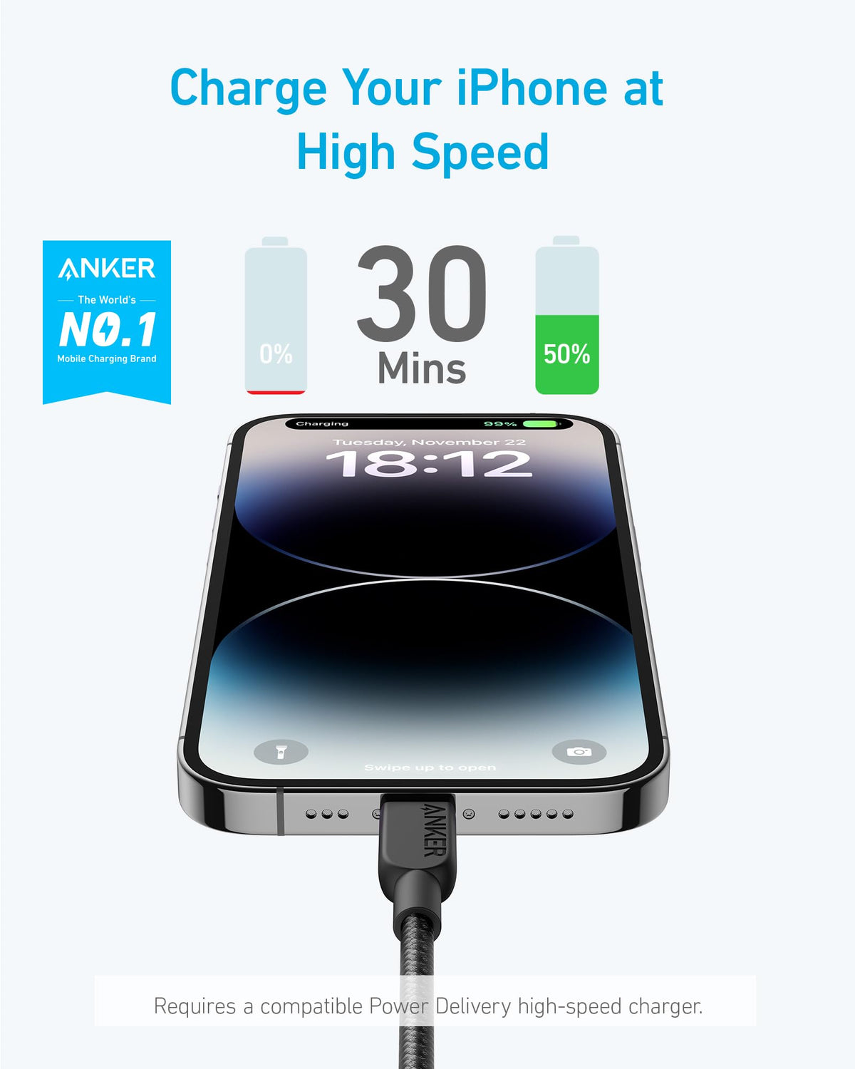 ankerrdeals 310 USB-C to Lightning Cable (6 ft, 2-Pack)