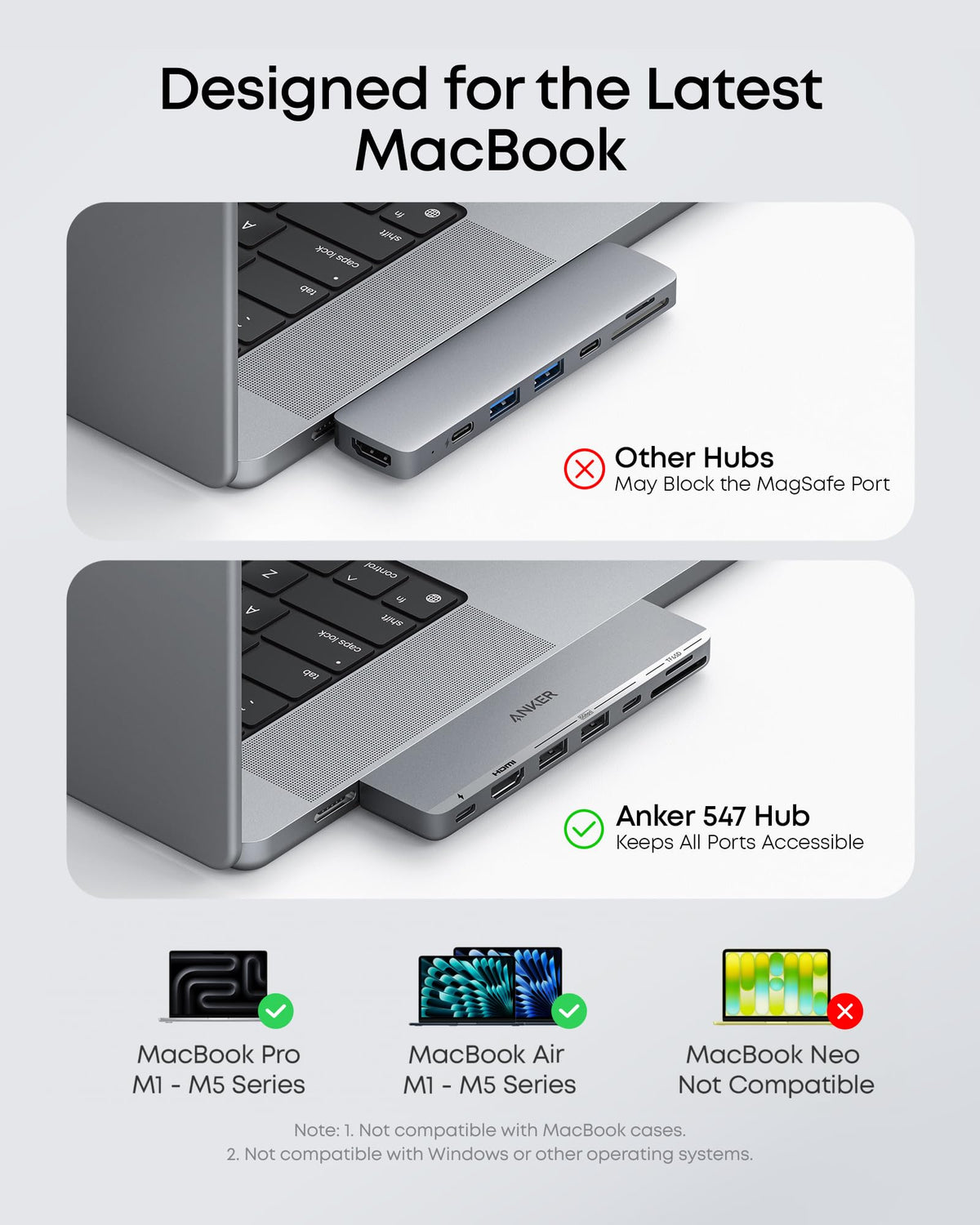 ankerrdeals 547 USB-C Hub (7-in-2, for MacBook)