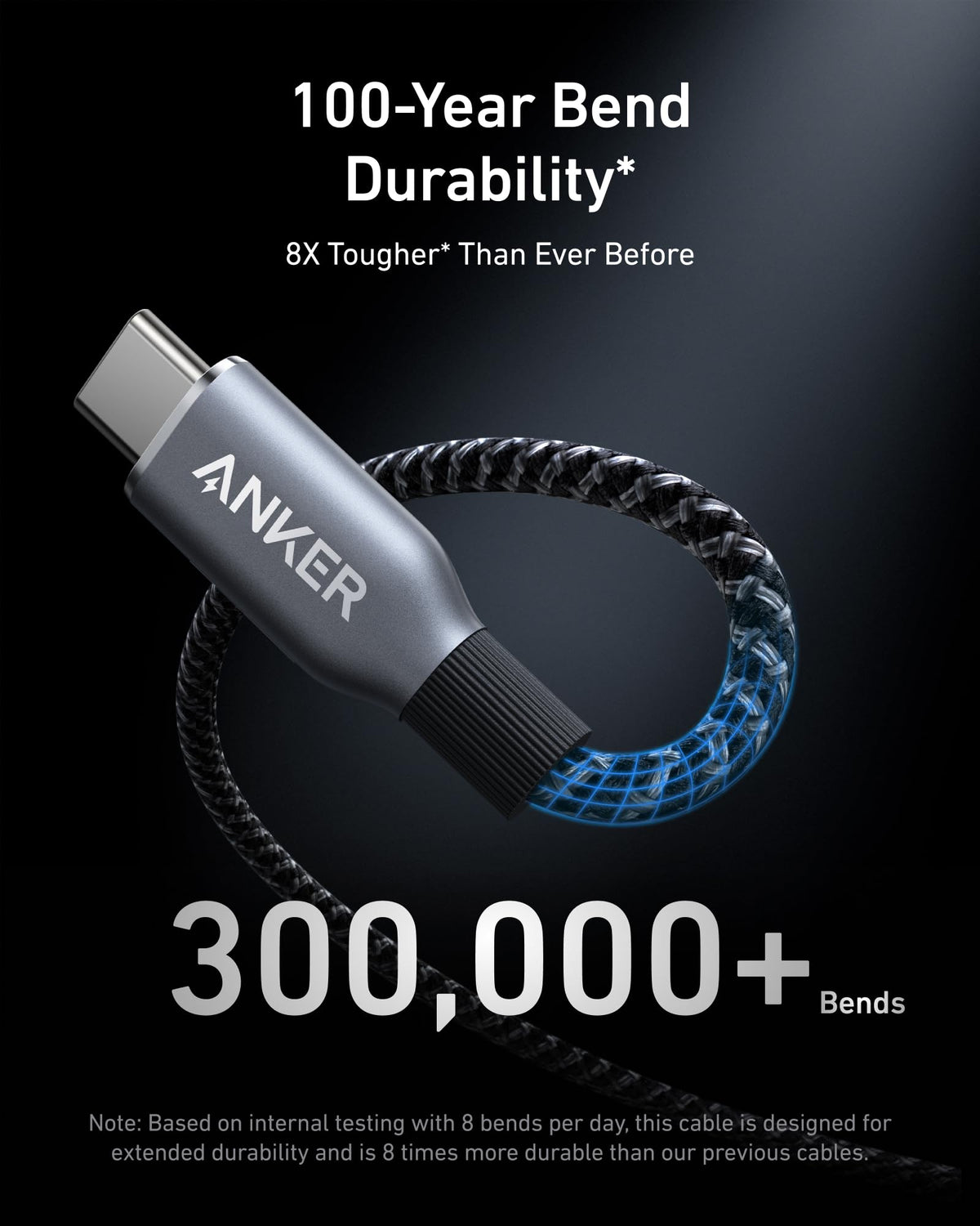 ankerrdeals Pro Charger (100W, 3 Ports, GaN) and ankerrdeals Pro USB-C to USB-C Cable (240W, Upcycled-Braided)