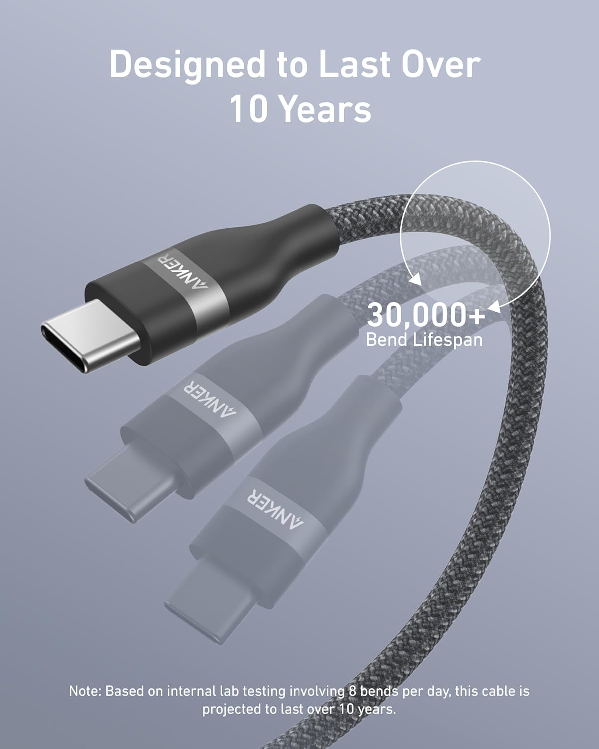 ankerrdeals USB-C to USB-C Cable (3 ft / 6 ft, 240W, Upcycled-Braided)