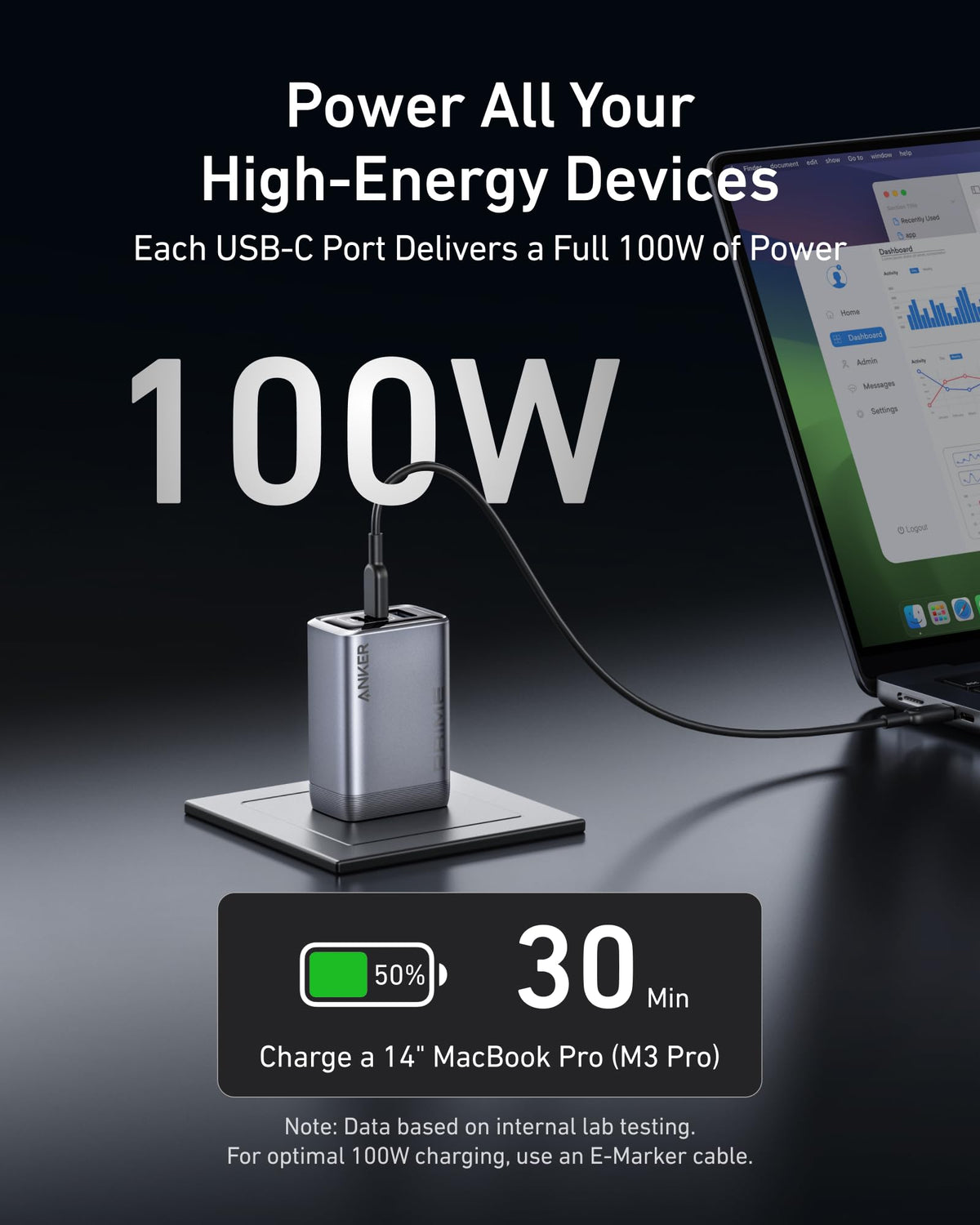 ankerrdeals Pro Charger (100W, 3 Ports, GaN) and USB-C to USB-C Cable (240W, 6 ft)