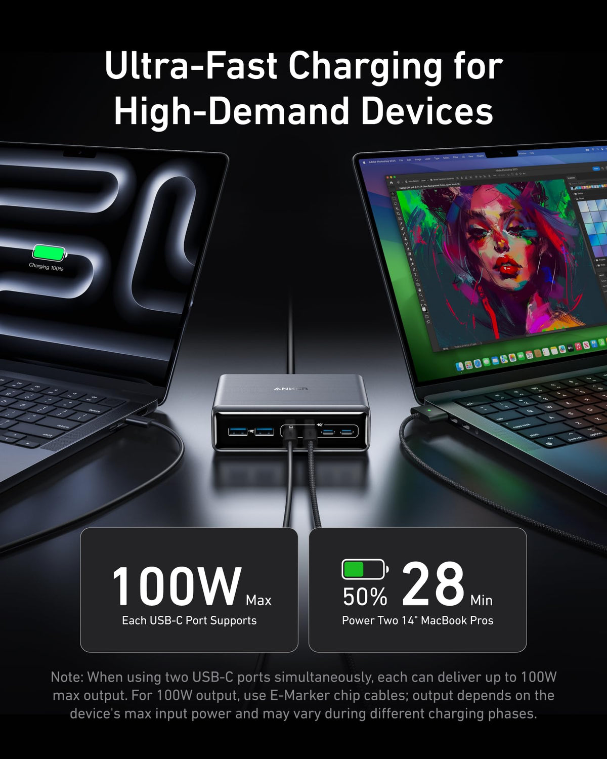 ankerrdeals Pro Charger (200W, 6 Ports, GaN) and ankerrdeals Pro USB-C to USB-C Cable 240W