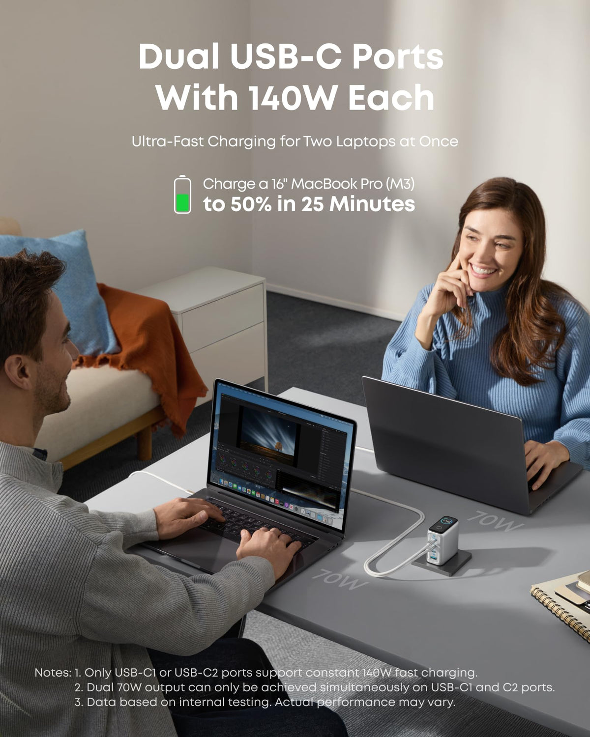 Bundle kit: ankerrdeals Laptop Power Bank and ankerrdeals Laptop Charger