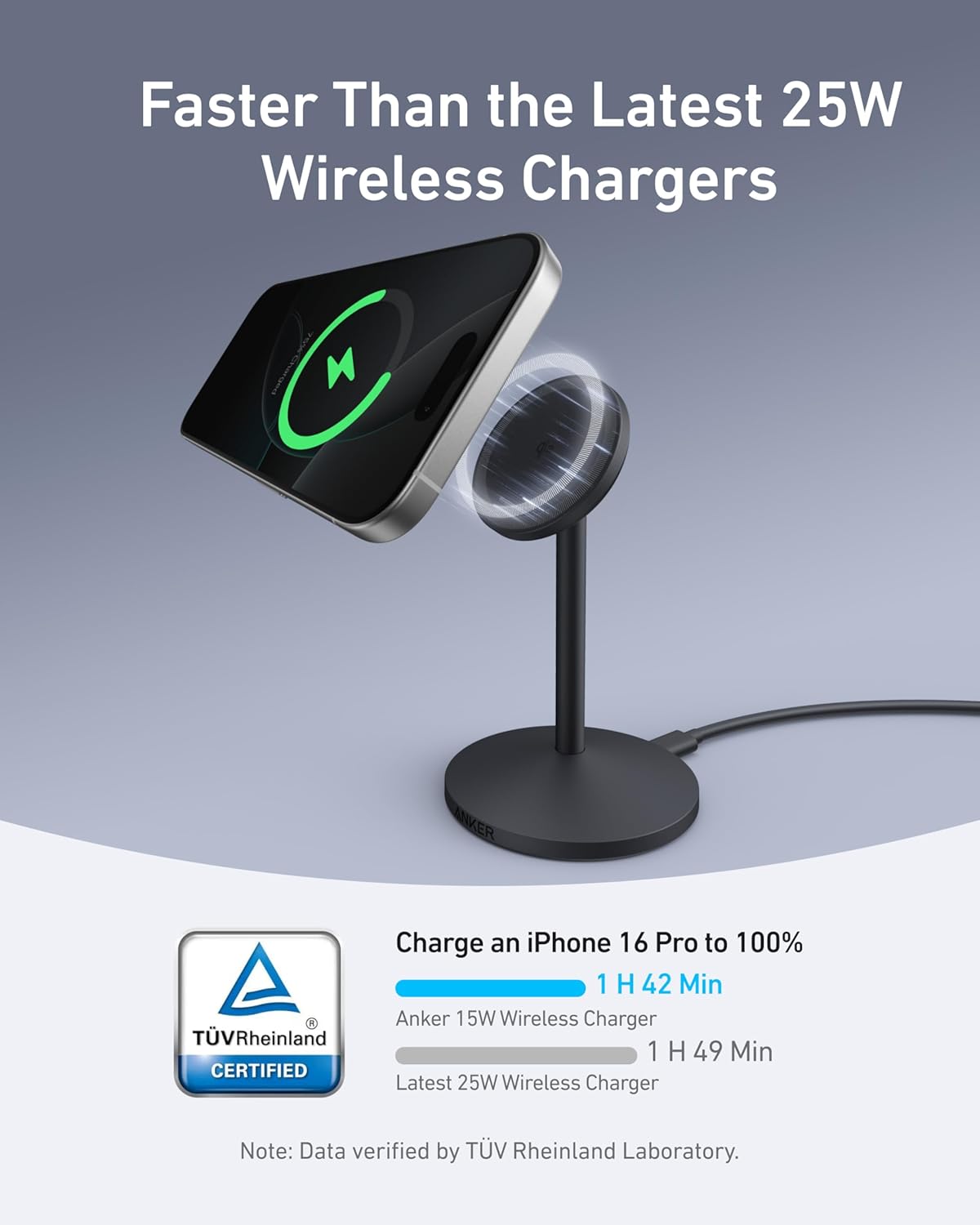 ankerrdeals Magnetic iPhone 17 MagSafe Charger Compatible Stand (Qi2 15W,With Adapter)
