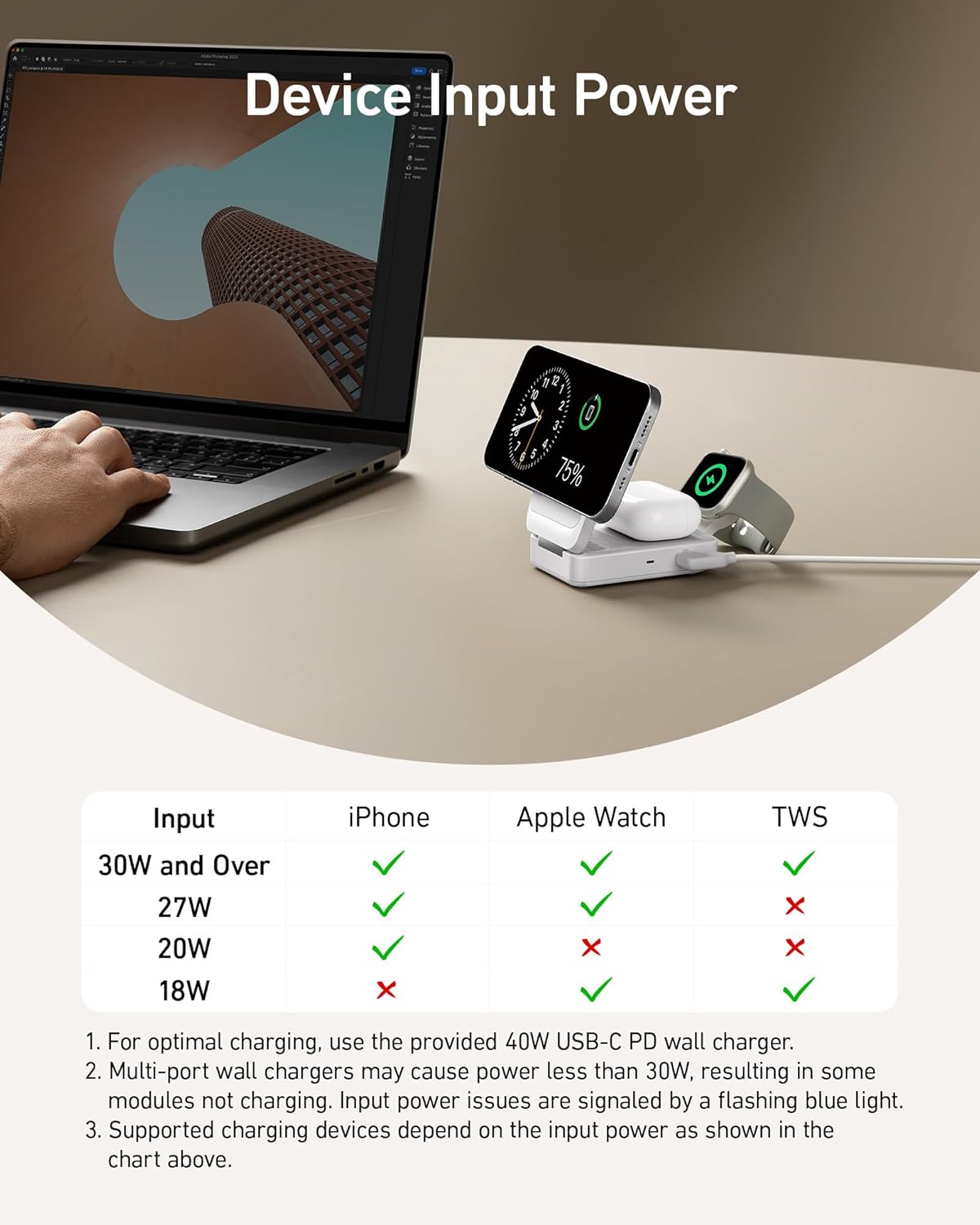 ankerrdeals Magnetic Wireless Charging Station (Foldable 3-in-1) and ankerrdeals Mini Travel Adapter (5-in-1, 20W, 1-Pack)