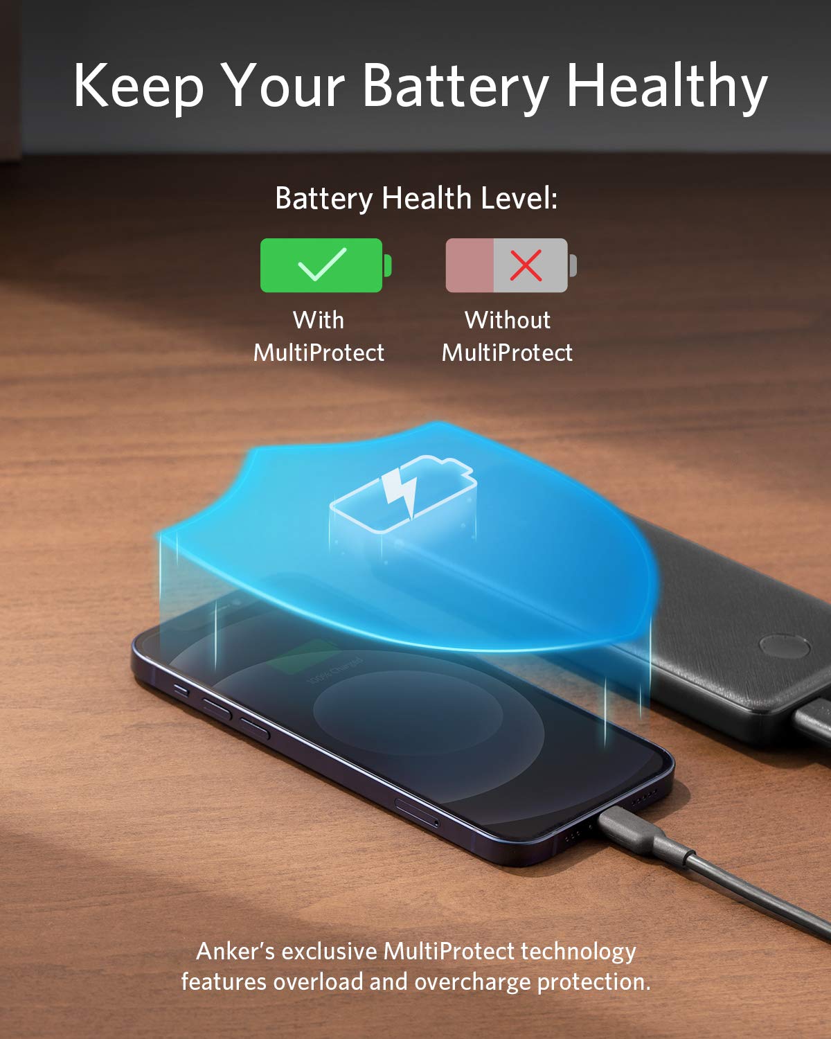Refurbished ankerrdeals 313 Power Bank (Core 10K)