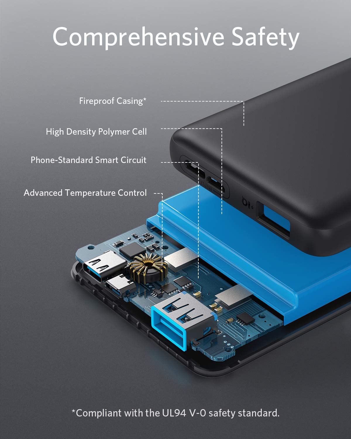 Refurbished ankerrdeals 313 Power Bank (Core 10K)