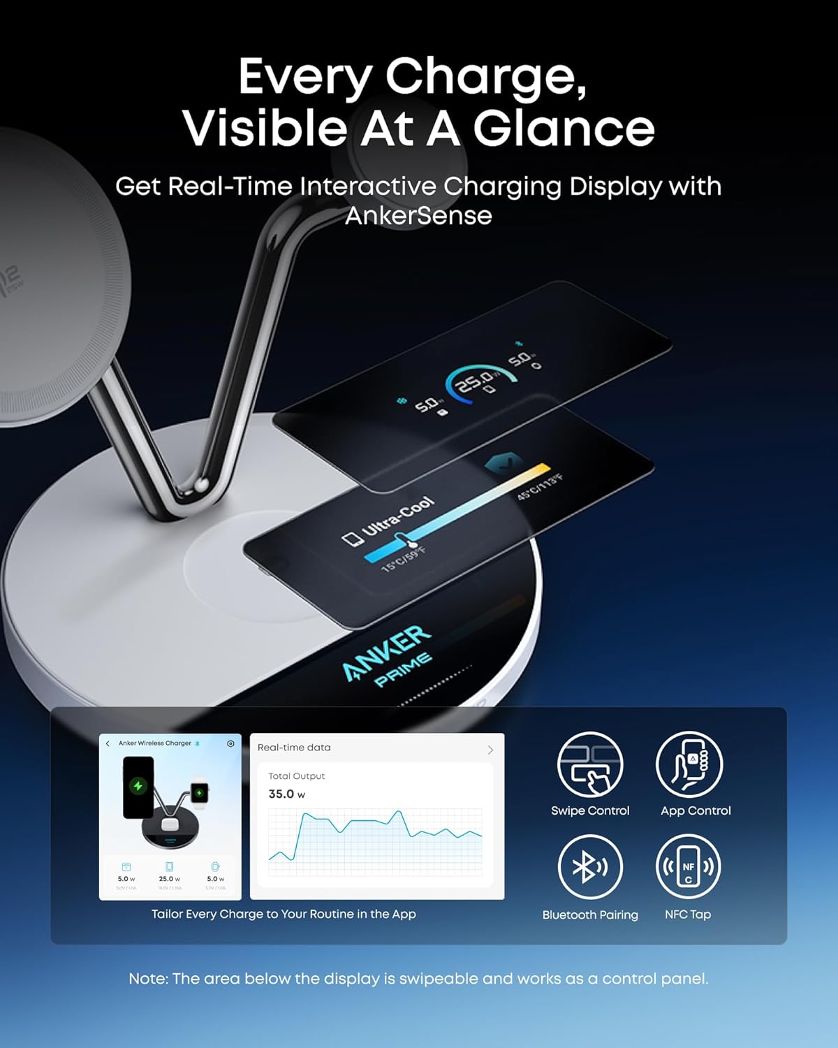 ankerrdeals Pro Wireless Charging Station (3-in-1, Magnetic, AirCool, Dock Stand)