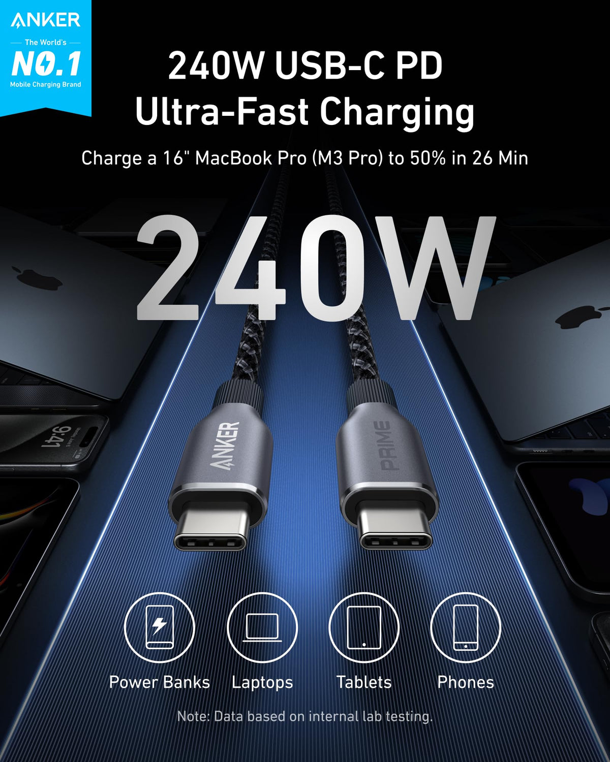 ankerrdeals Pro Charger (100W, 3 Ports, GaN) and ankerrdeals Pro USB-C to USB-C Cable (240W, Upcycled-Braided)