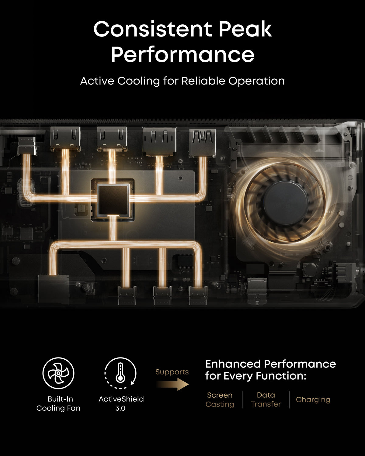 (ankerrdeals × Black Myth: Wukong Edition) ankerrdeals Pro Docking Station (14-in-1, Triple Display, DisplayLink) with DL7400