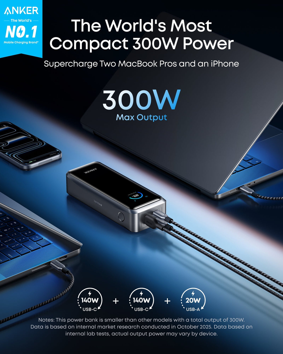 ankerrdeals Pro Power Bank (26K, 300W)