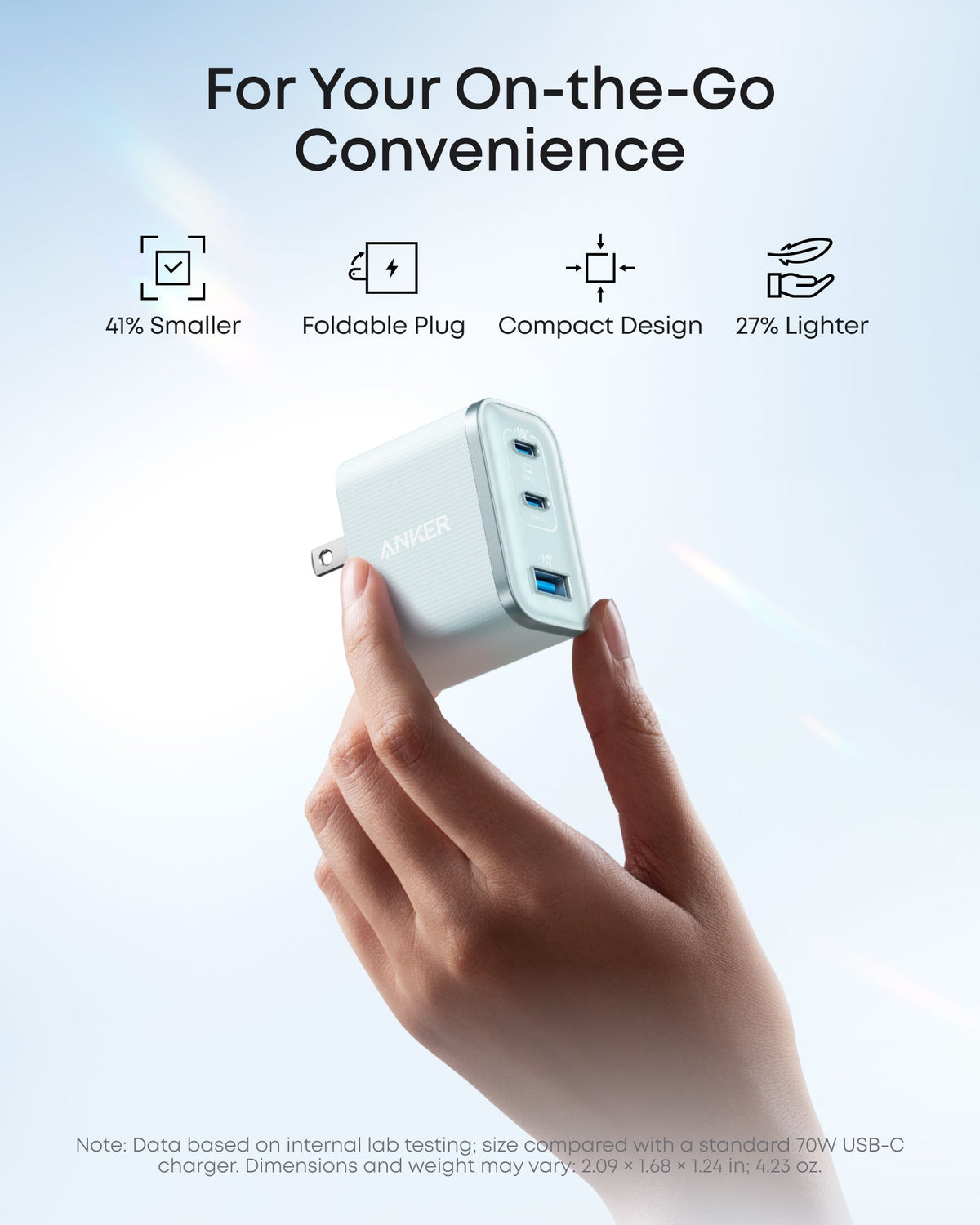 ankerrdeals Mini Charger (70W, 3 Ports)