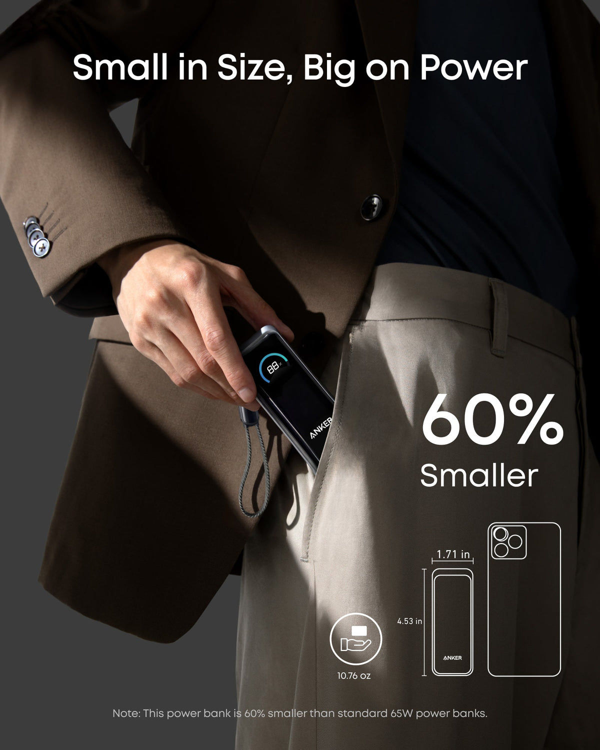 ankerrdeals Pro Power Bank (9.6K, 65W, Fusion)