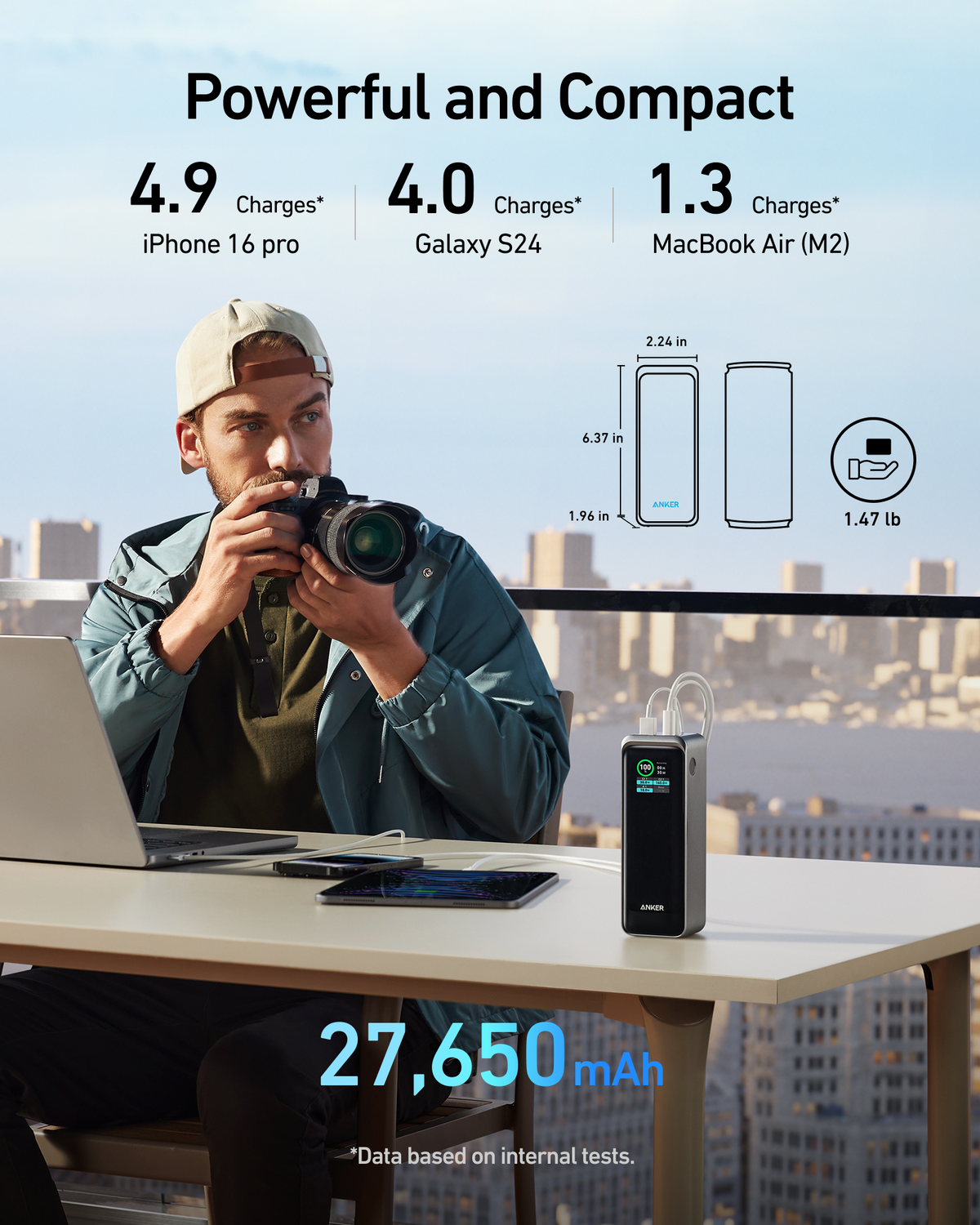 ankerrdeals Pro Power Bank (27K, 250W)