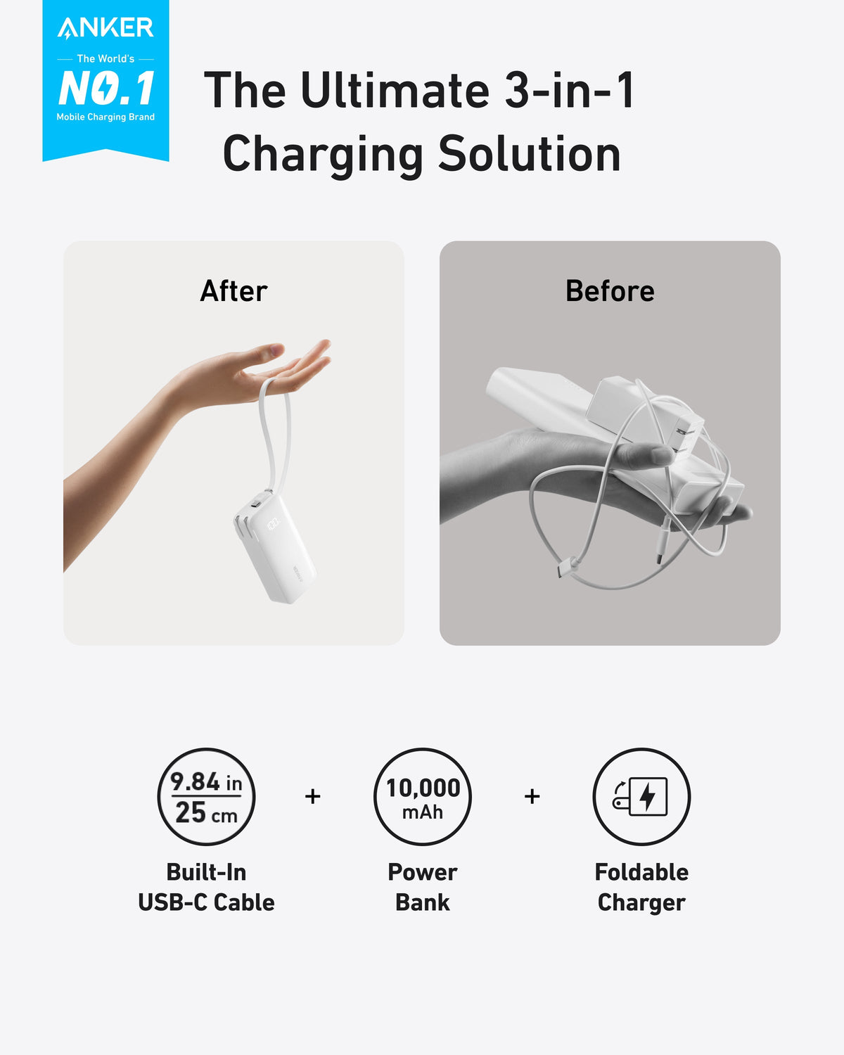 ankerrdeals Power Bank (10K, Fusion, Built-In Cable)