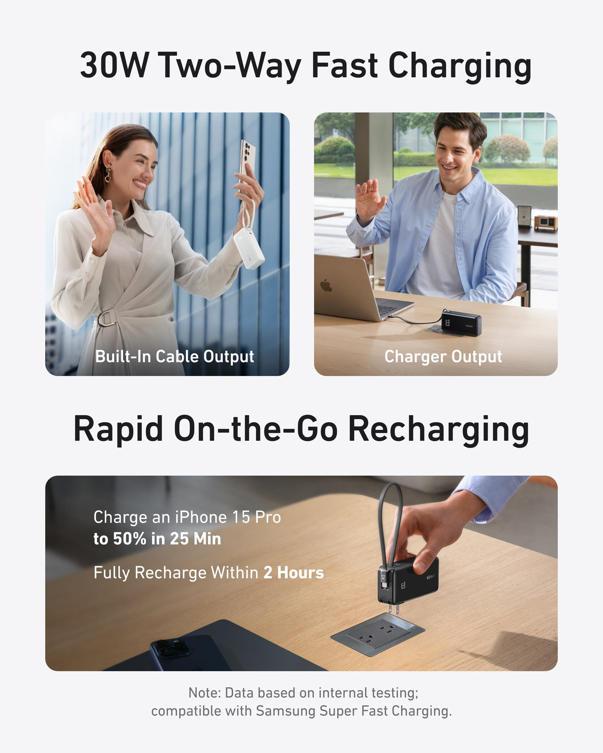 ankerrdeals Power Bank (10K, Fusion, Built-In Cable)