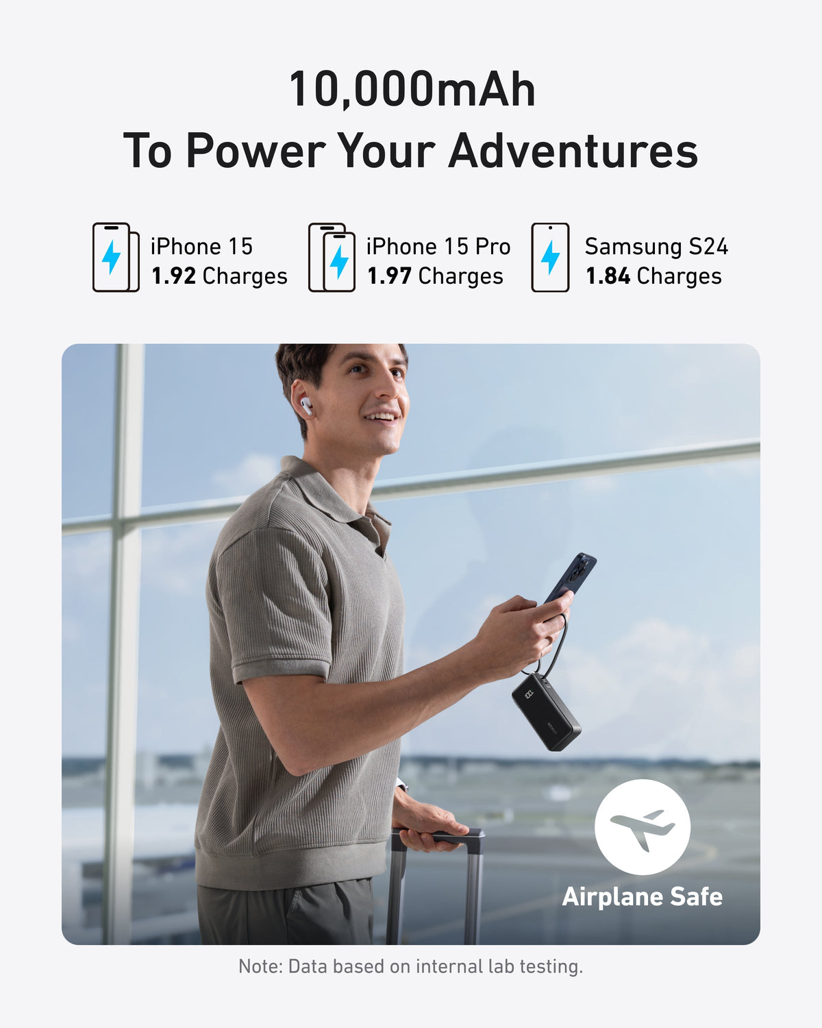 ankerrdeals Power Bank (10K, Fusion, Built-In Cable)