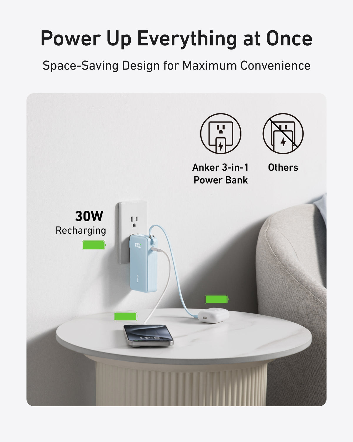 ankerrdeals Power Bank (10K, Fusion, Built-In Cable)