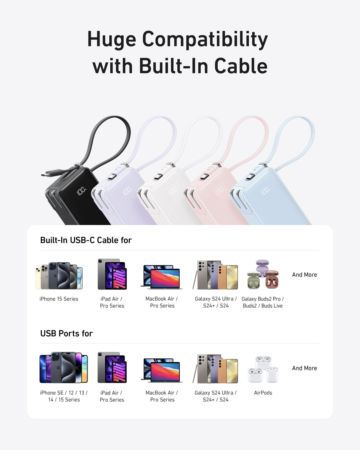 ankerrdeals Power Bank (10K, Fusion, Built-In Cable)
