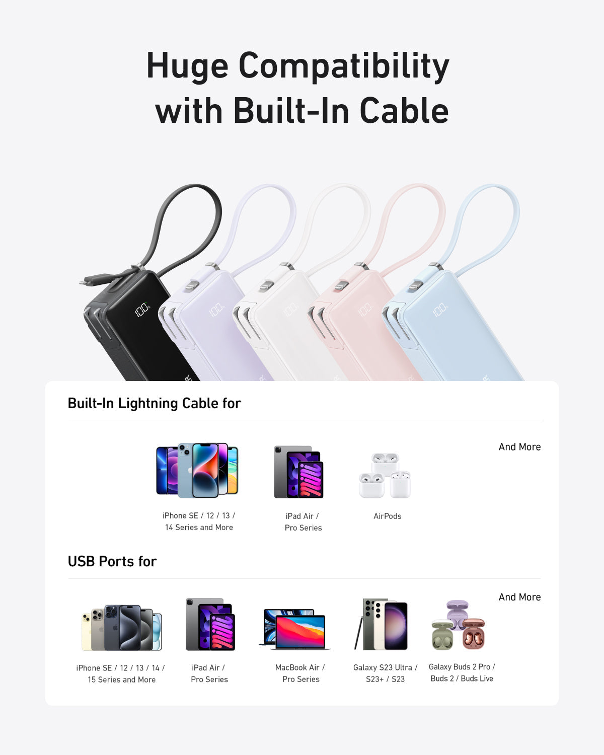 ankerrdeals Power Bank (10K, Fusion, Built-In Cable)