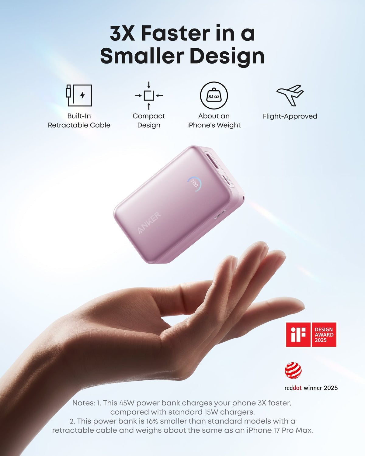 ankerrdeals Mini Power Bank (10K, 45W, Built-In Retractable USB-C Cable)