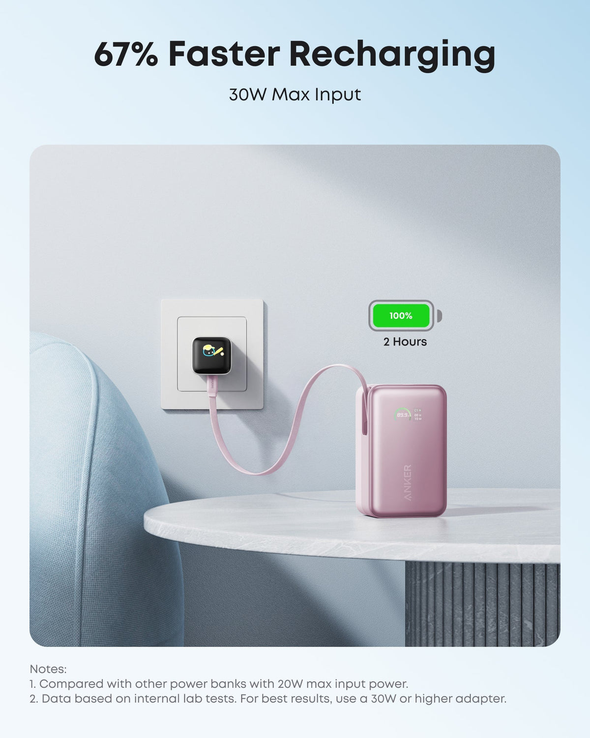 ankerrdeals Mini Power Bank (10K, 45W, Built-In Retractable USB-C Cable)