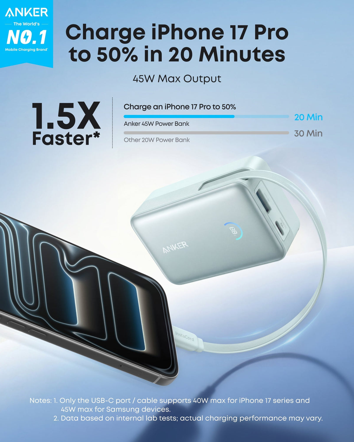 ankerrdeals Mini Power Bank (10K, 45W, Built-In Retractable USB-C Cable)