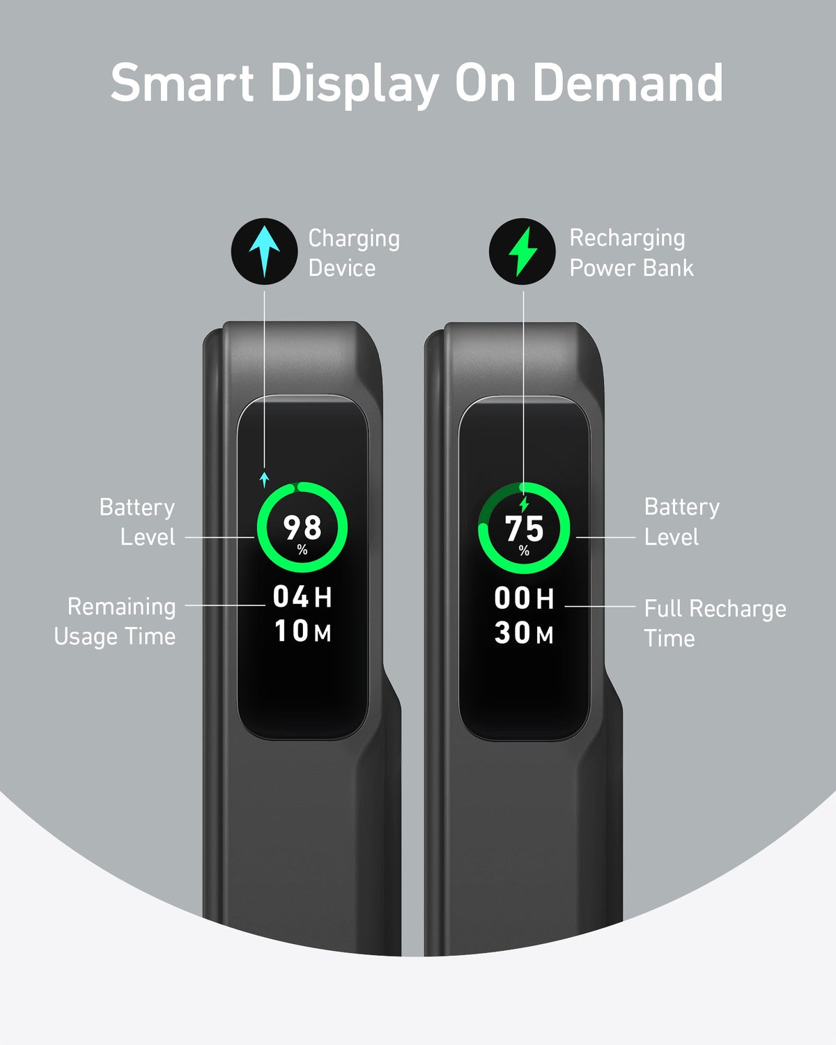 ankerrdeals Magnetic Power Bank (10K)
