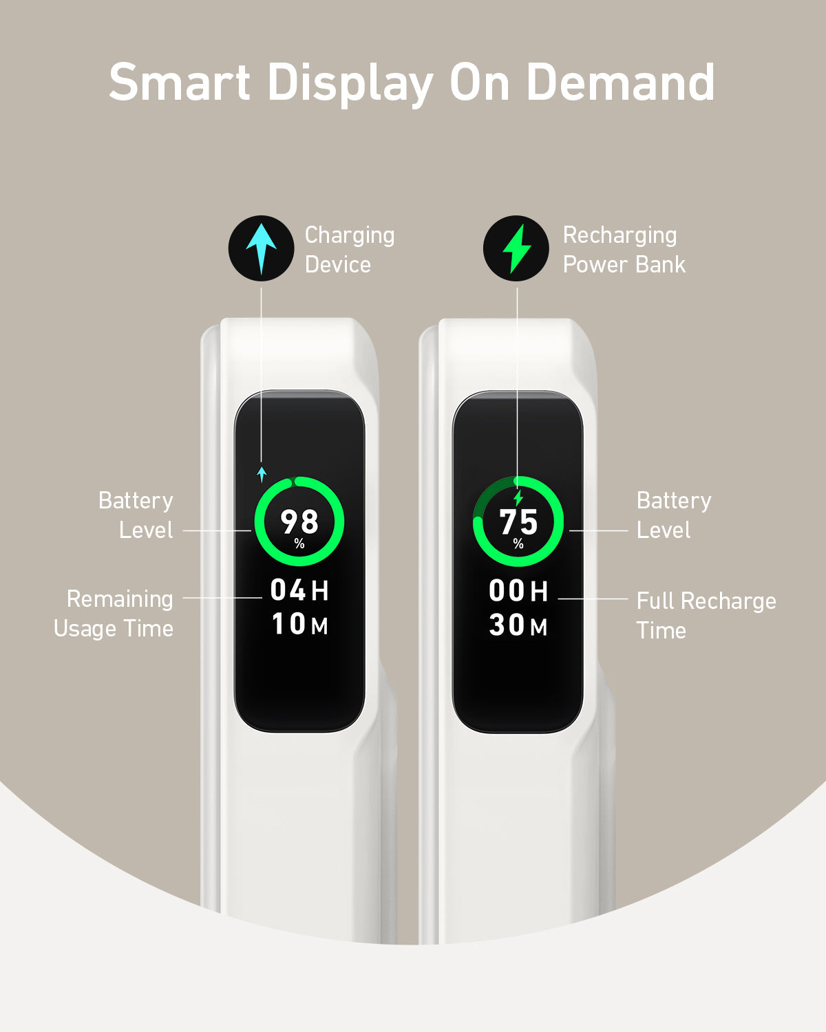 ankerrdeals Magnetic Power Bank (10K)