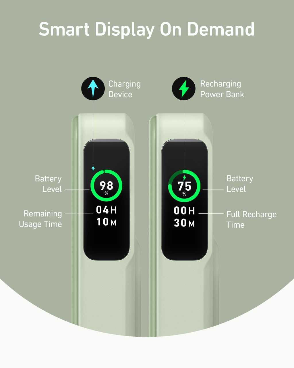 ankerrdeals Magnetic Power Bank (10K)