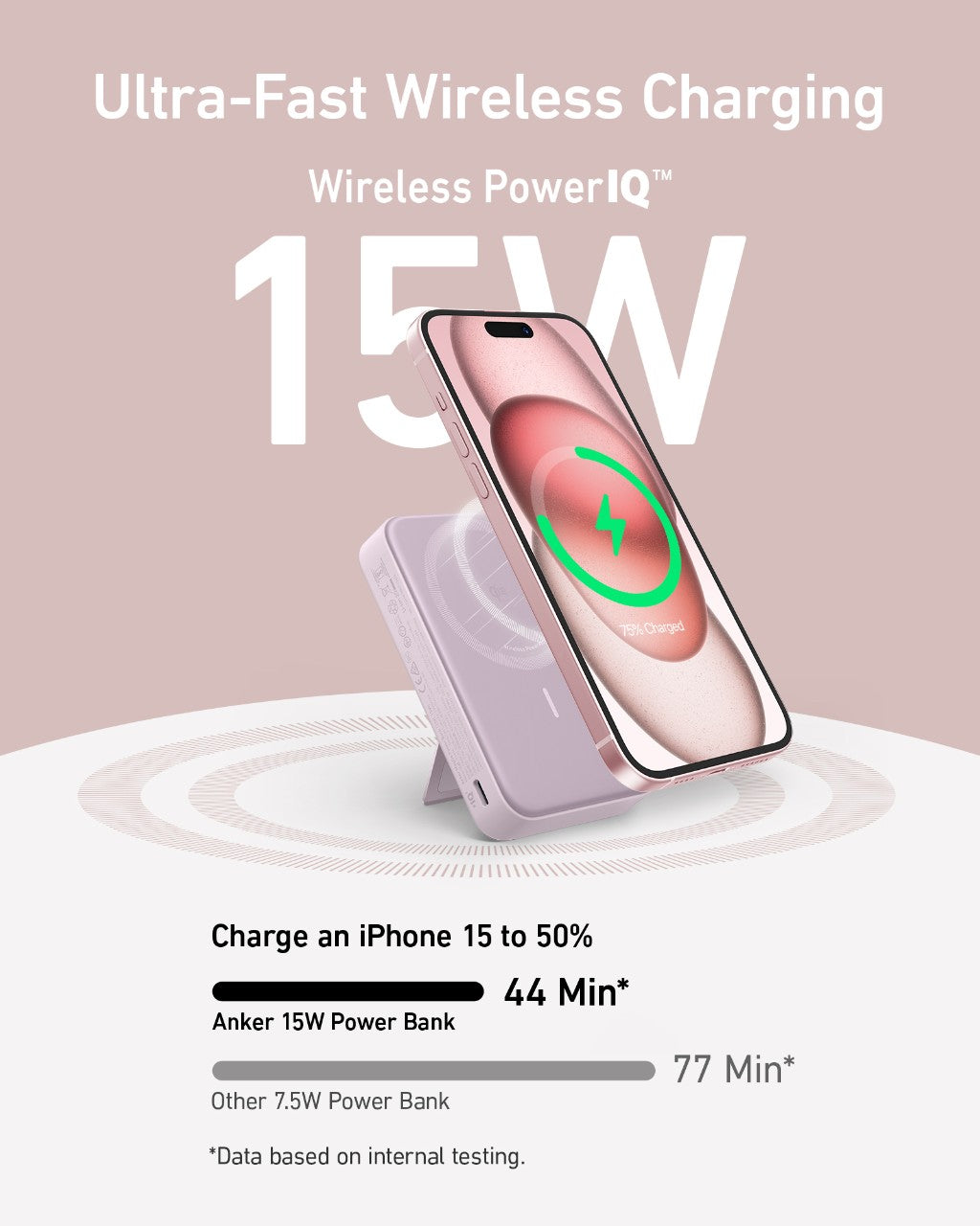 Refurbished ankerrdeals Magnetic Power Bank (10K)