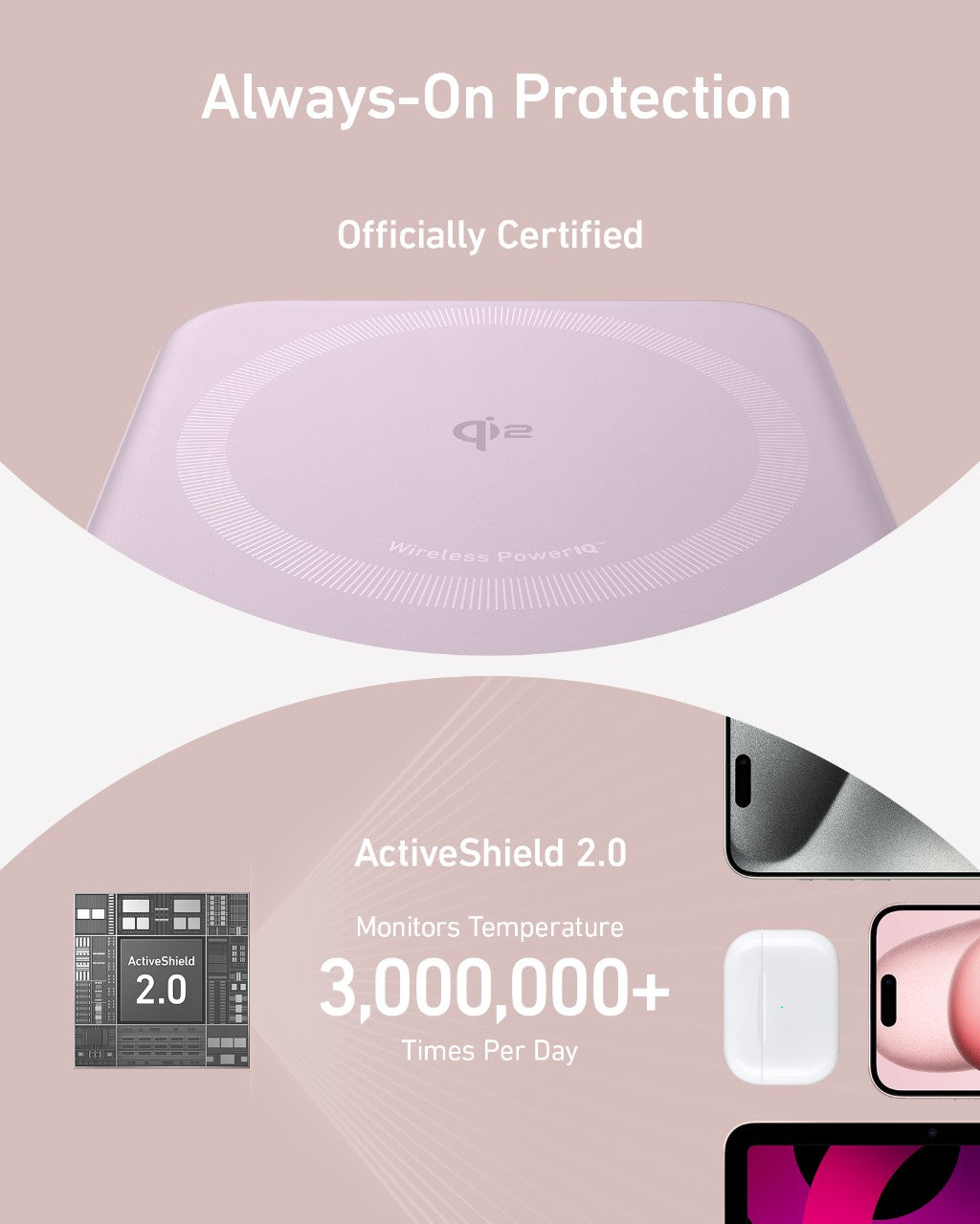 ankerrdeals Magnetic Power Bank (10K)