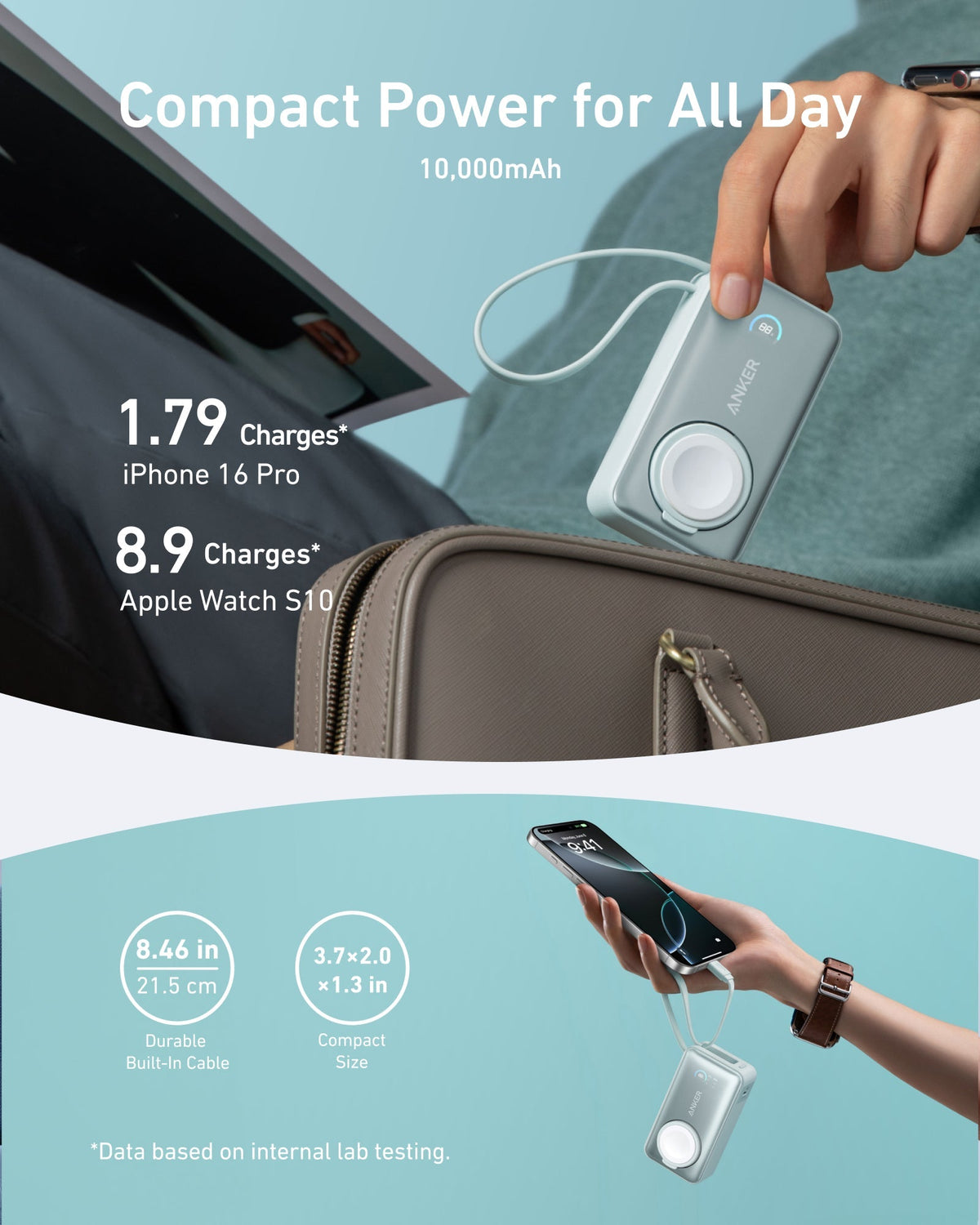 ankerrdeals Magnetic Power Bank (10K, 35W, For Apple Watch)