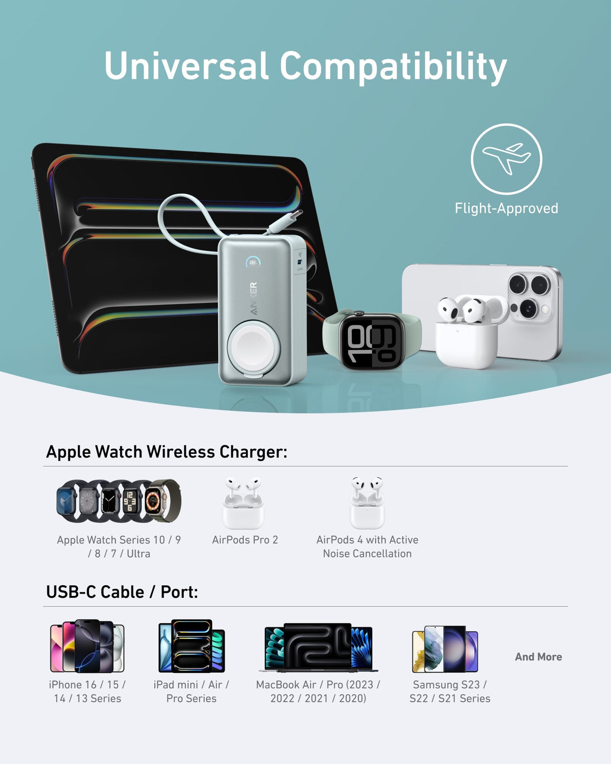 ankerrdeals Magnetic Power Bank (10K, 35W, For Apple Watch)