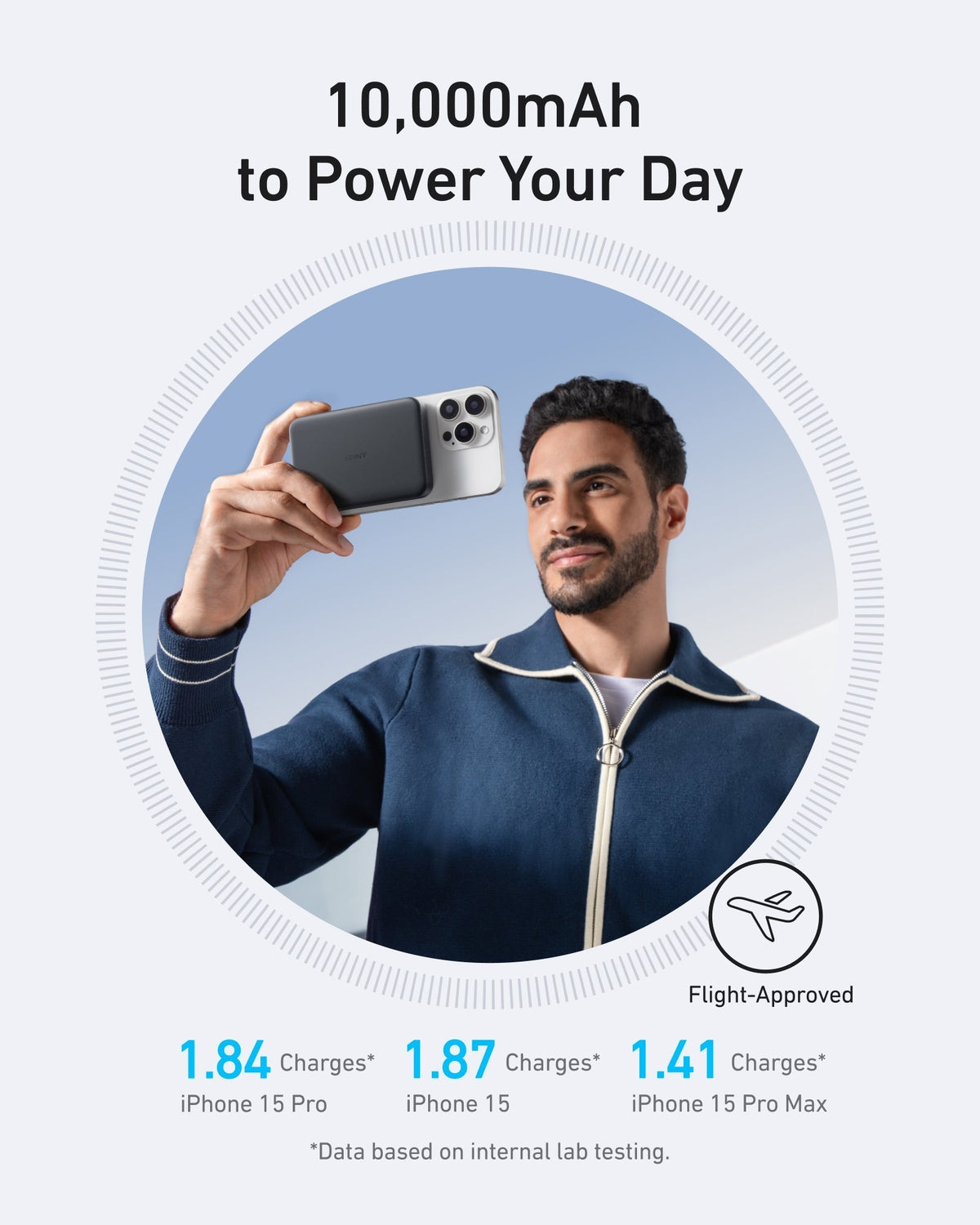 Bundle kit: ankerrdeals Magnetic Power Bank (10K, Slim) | 2-Pack