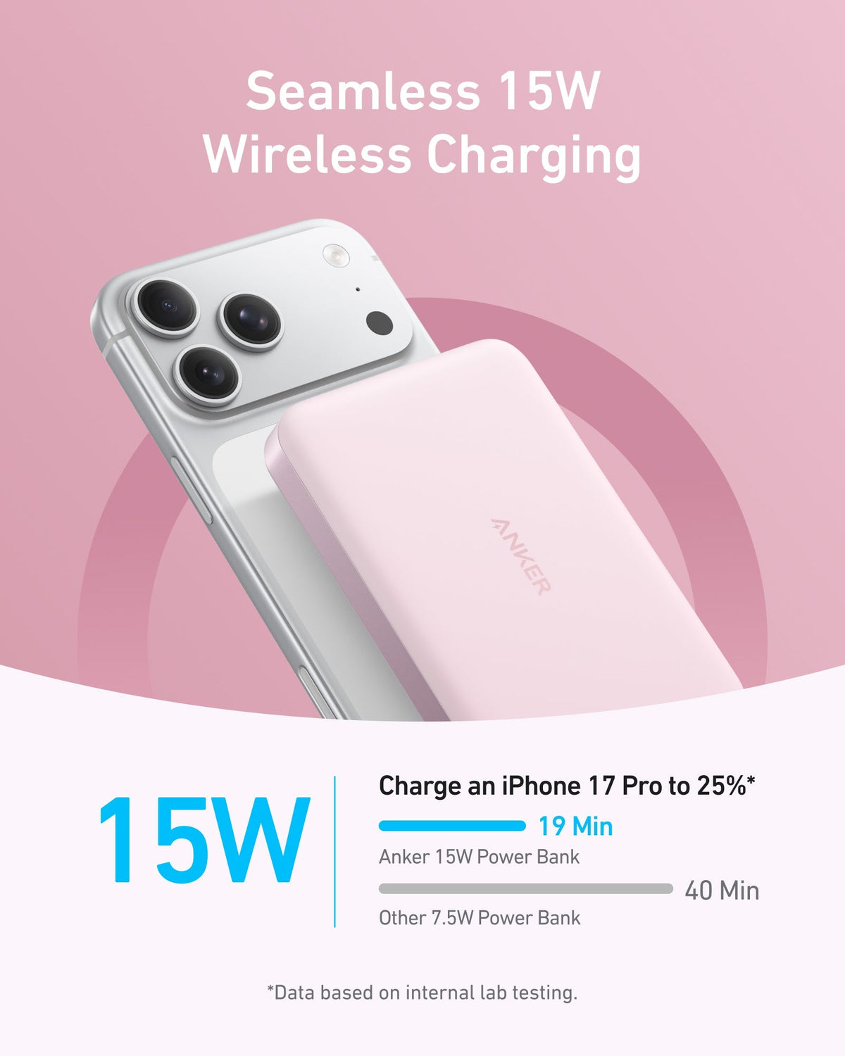 ankerrdeals Magnetic Power Bank (10K, Slim)
