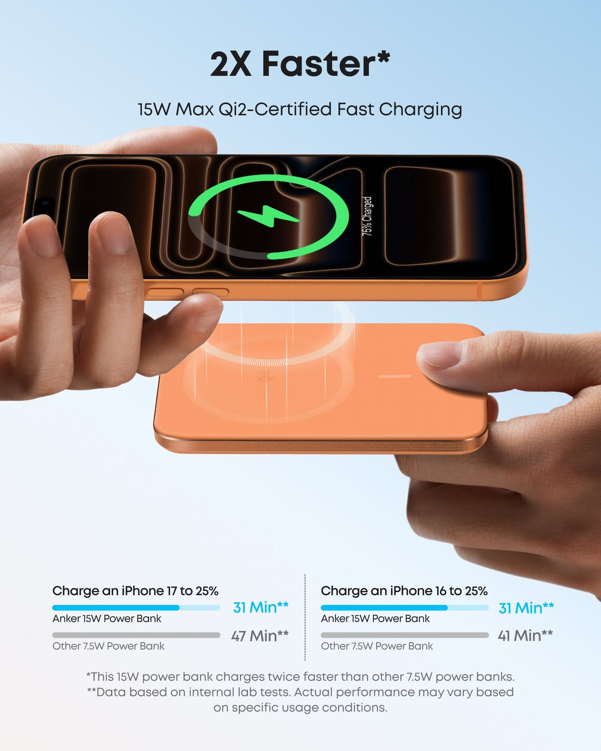 ankerrdeals Mini Power Bank (5K, Magnetic, Slim)