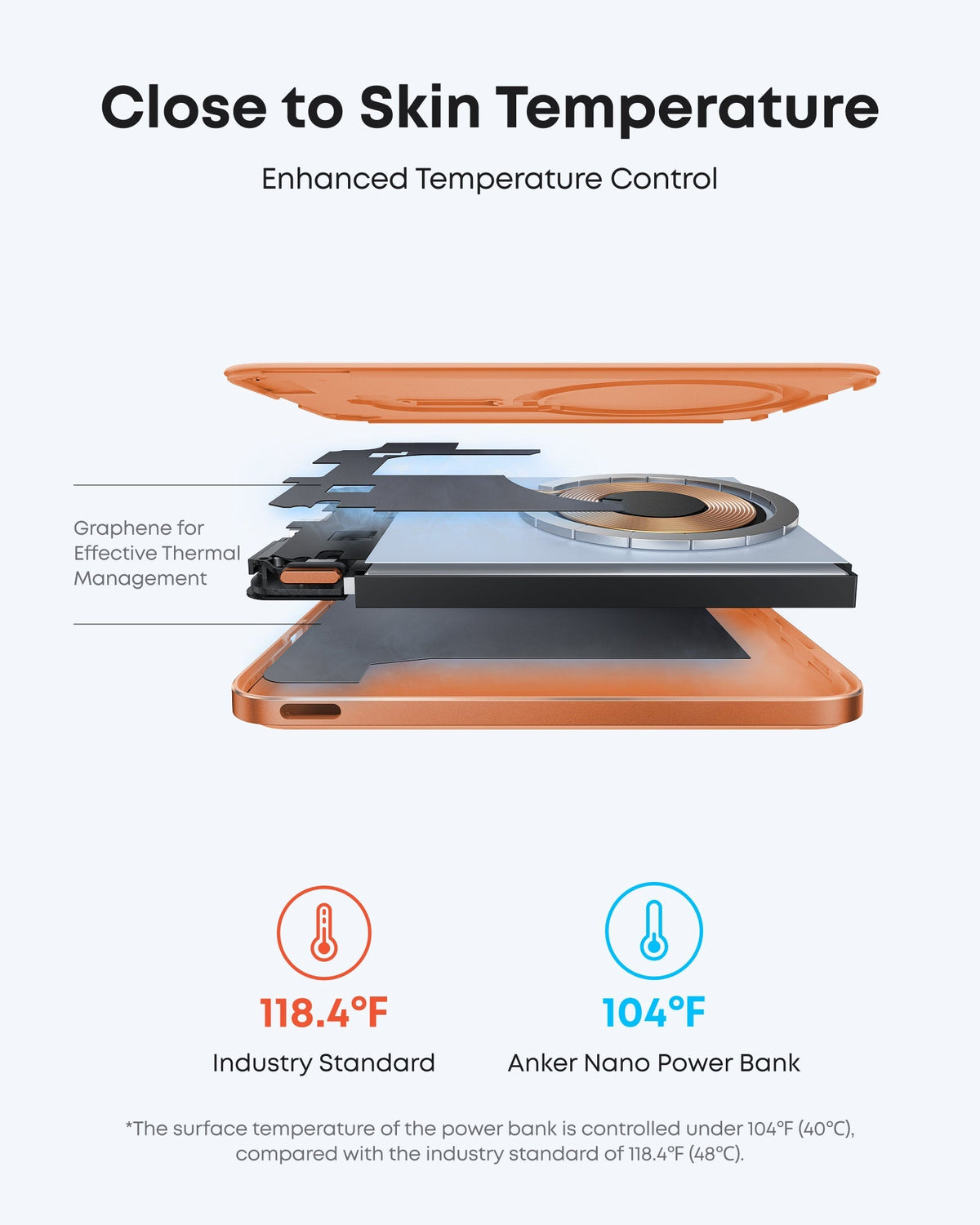 ankerrdeals Mini Power Bank (5K, Magnetic, Slim)