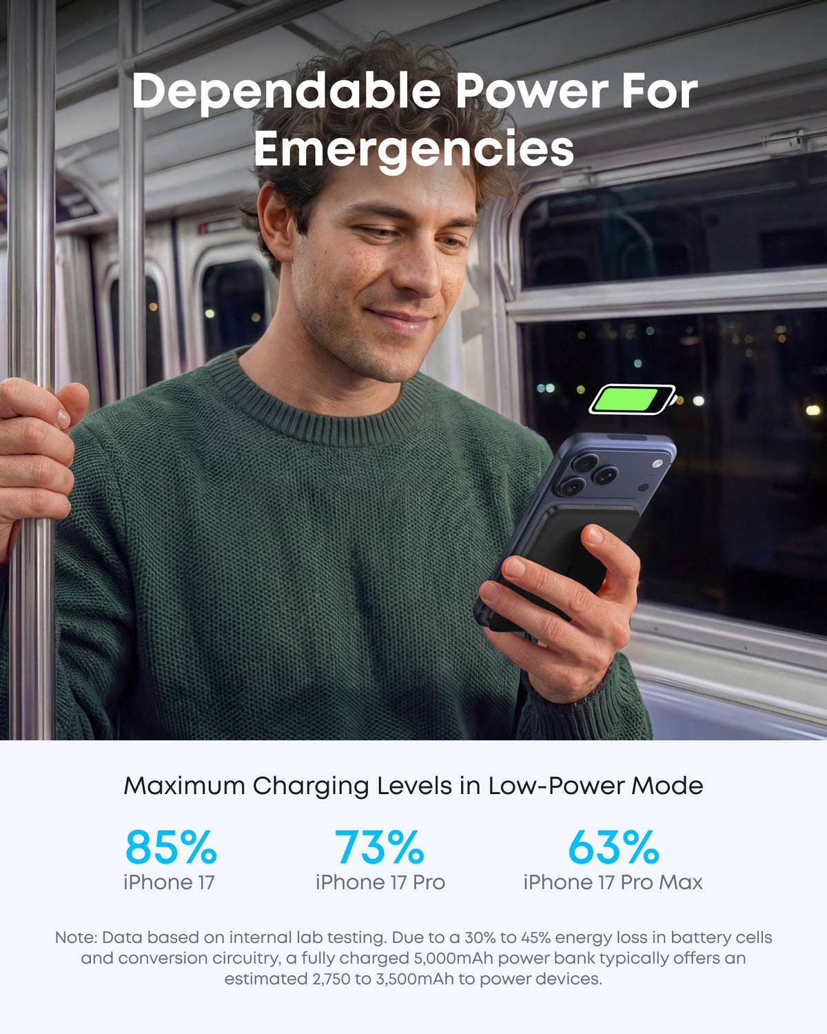ankerrdeals Mini Power Bank (5K, Magnetic, Slim)