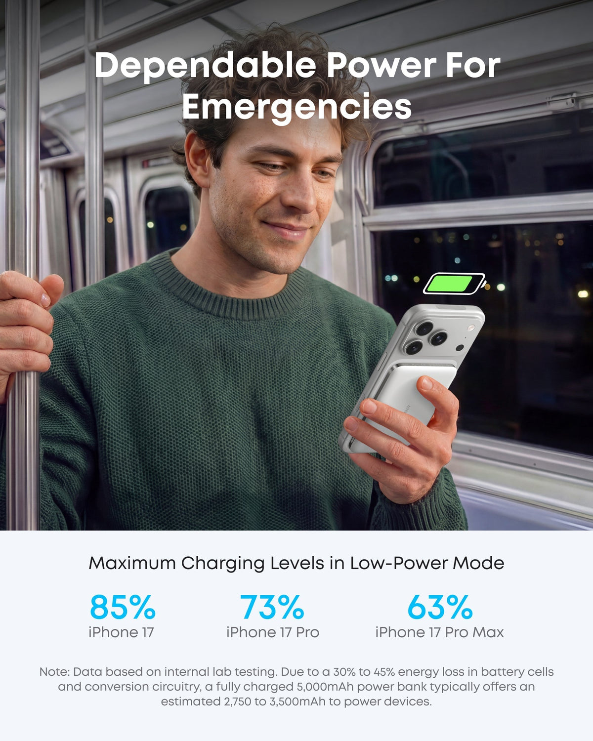 ankerrdeals Mini Power Bank (5K, Magnetic, Slim)