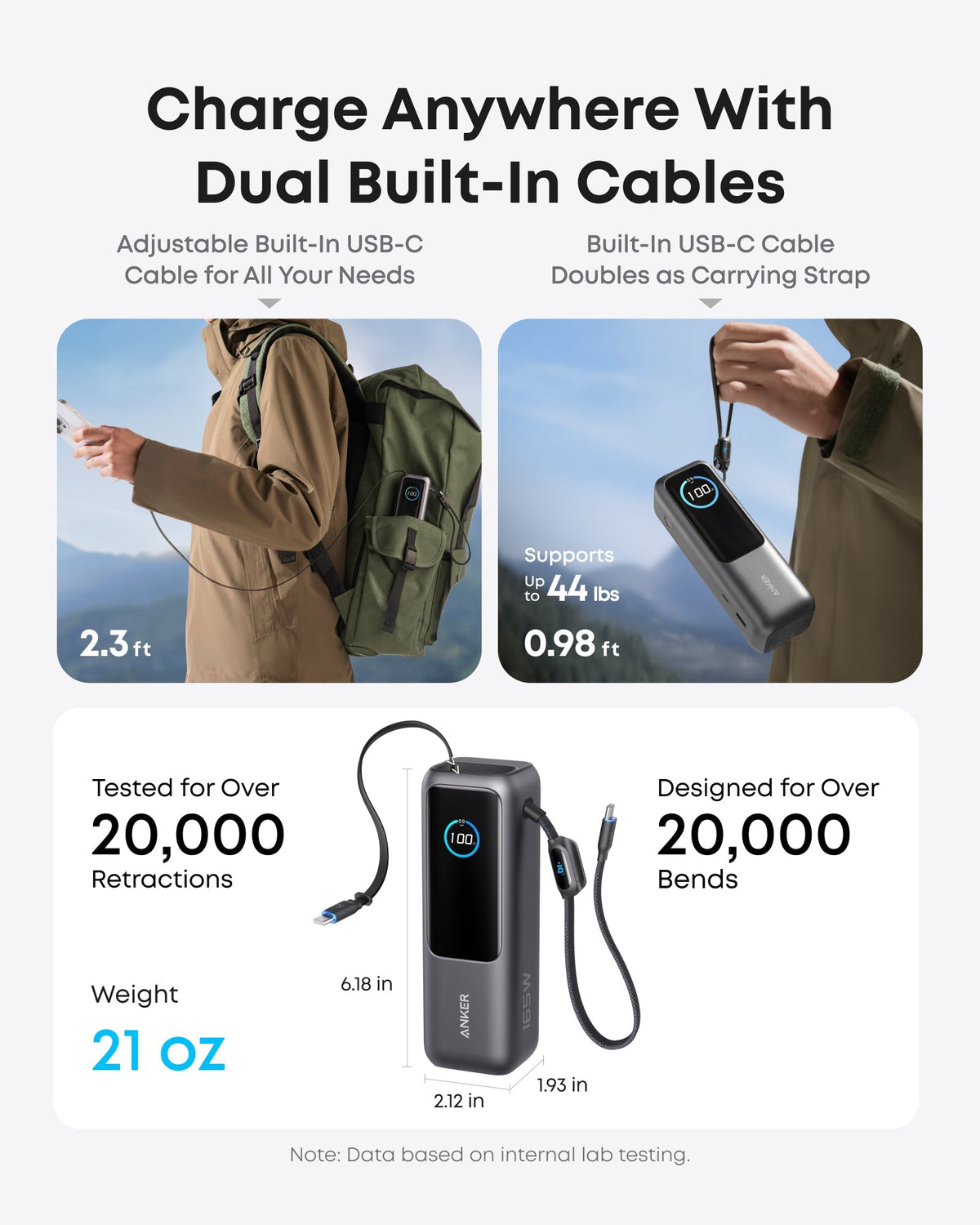 Bundle kit: ankerrdeals Laptop Power Bank and ankerrdeals Laptop Charger