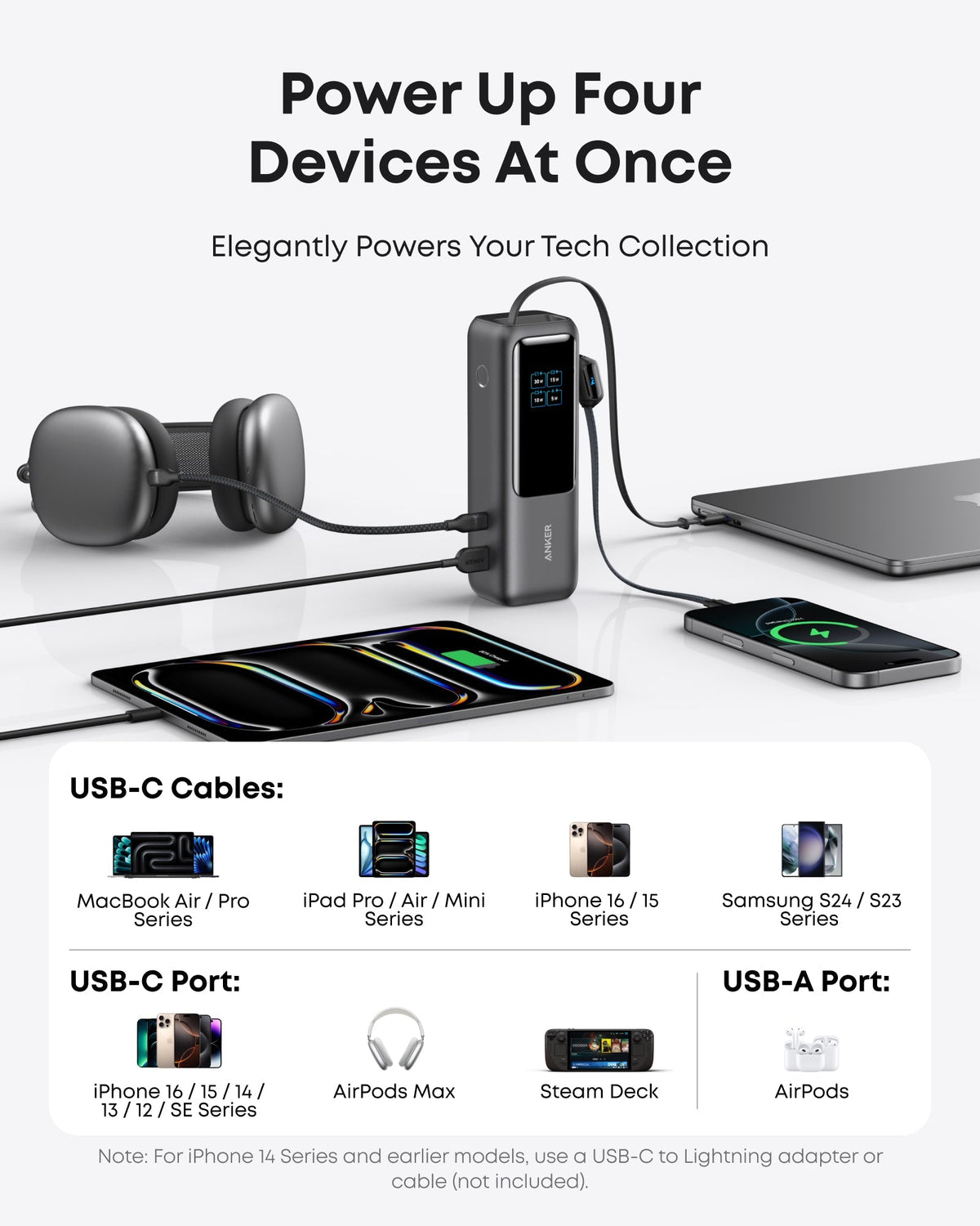 Bundle kit: ankerrdeals Laptop Power Bank and ankerrdeals Laptop Charger