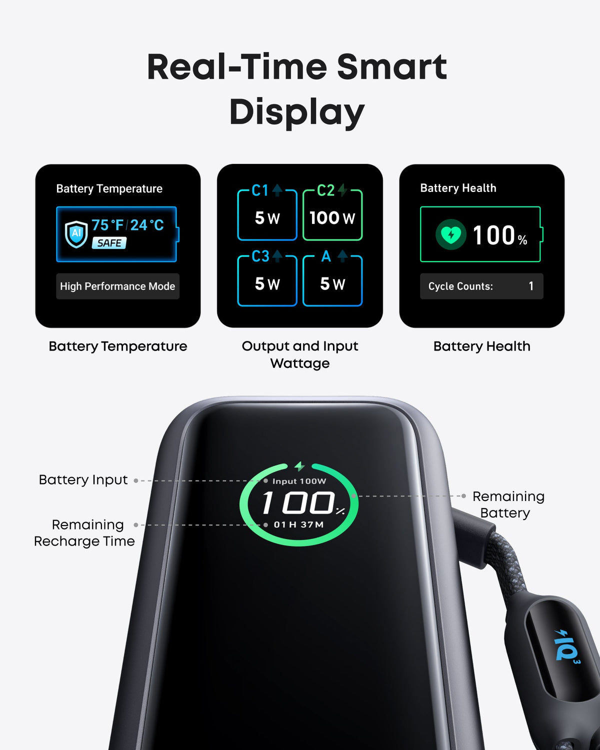 Bundle kit: ankerrdeals Laptop Power Bank and ankerrdeals Laptop Charger