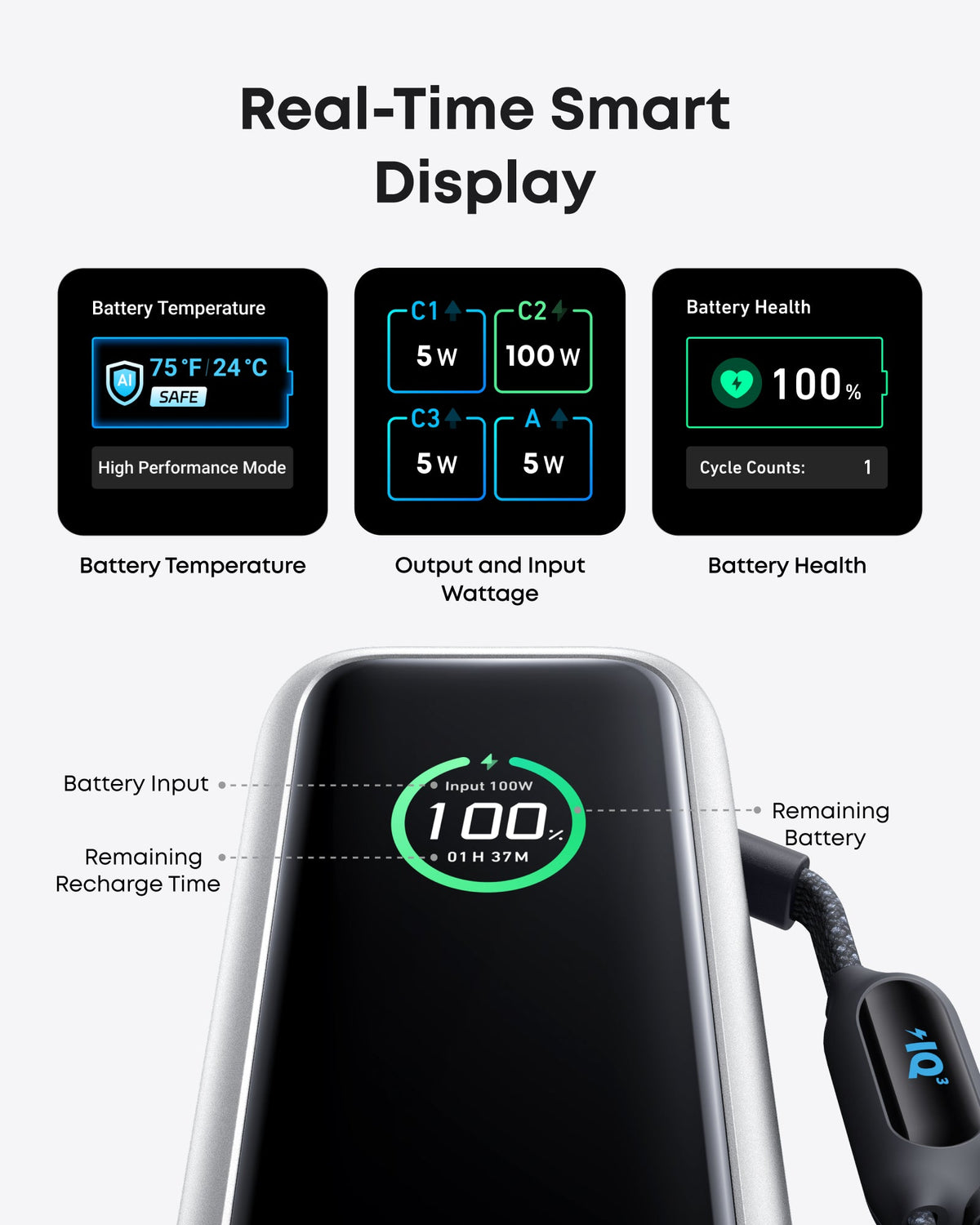 Bundle kit: ankerrdeals Laptop Power Bank and ankerrdeals Laptop Charger