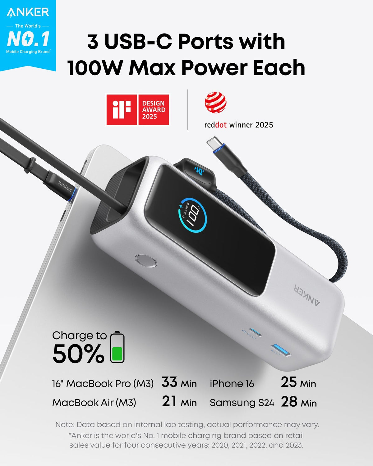 Bundle kit: ankerrdeals Laptop Power Bank and ankerrdeals Laptop Charger